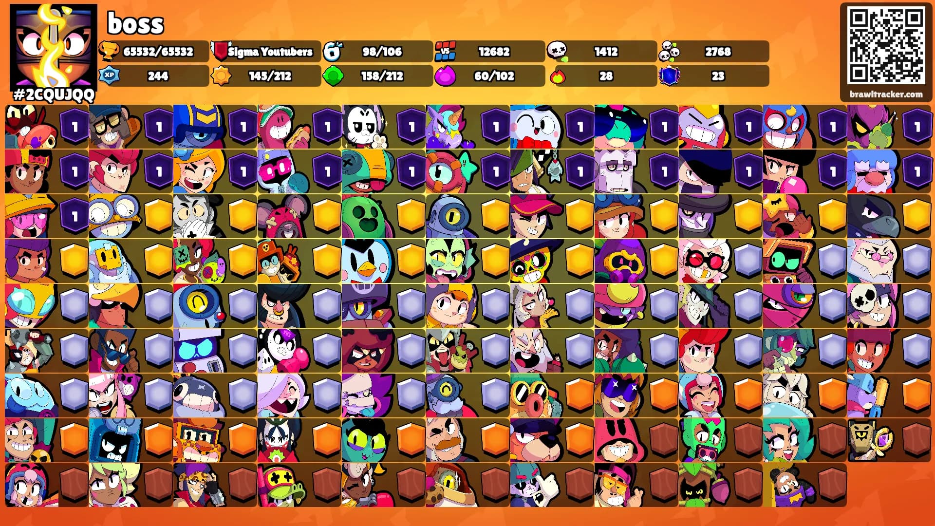boss's Ranks