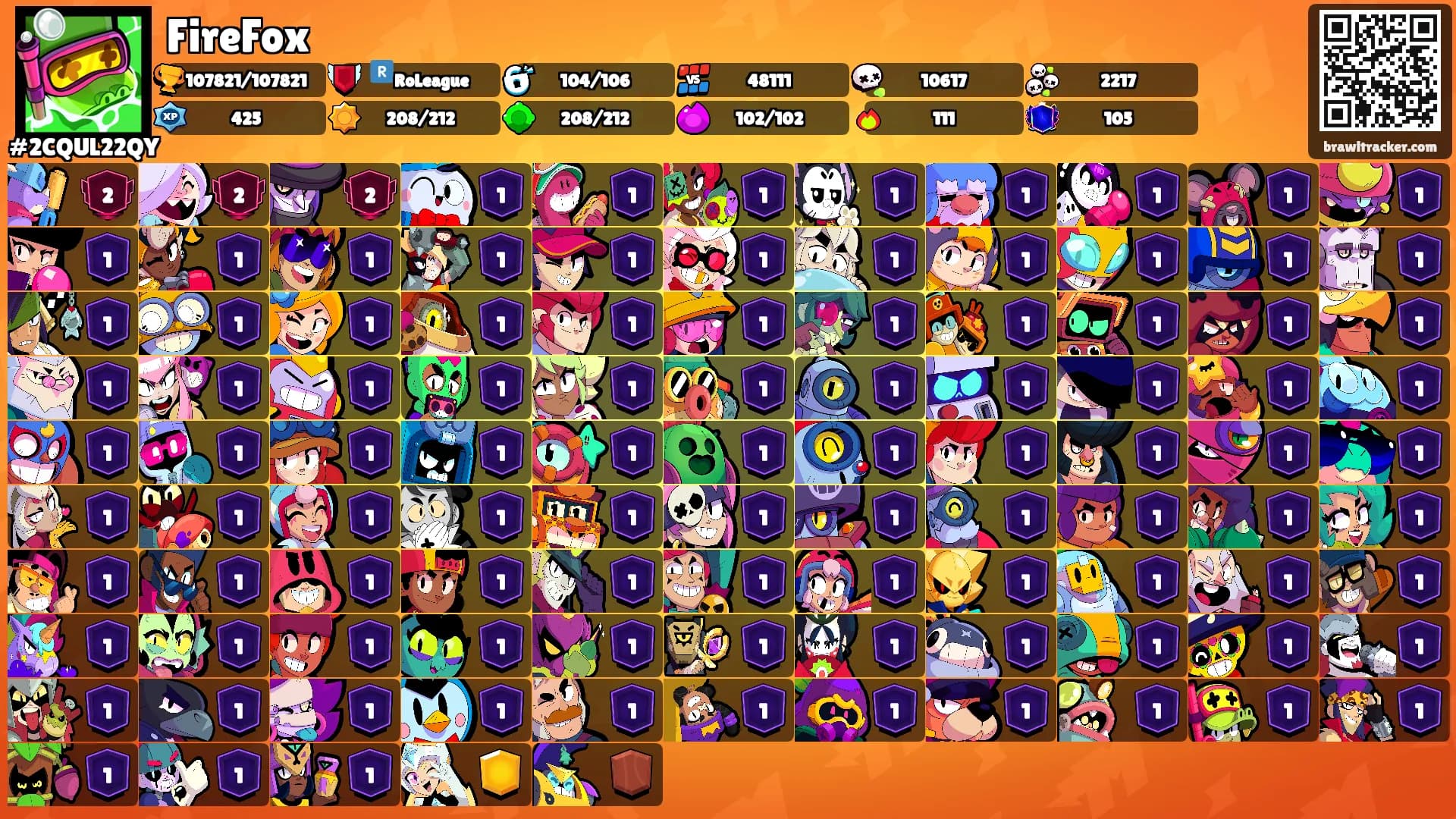 FireFox's Ranks