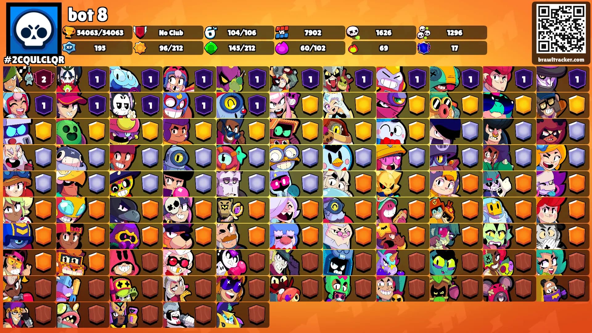 bot 8's Ranks