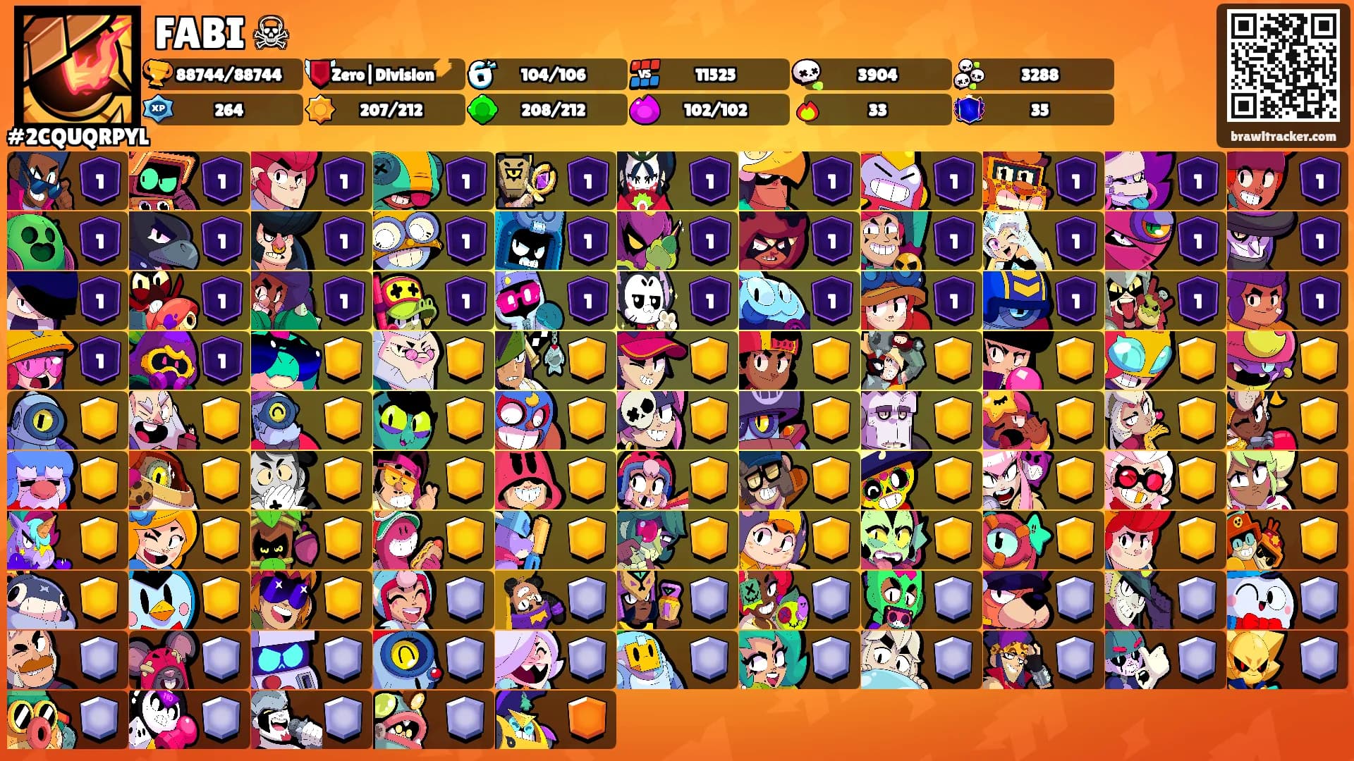 FABI ☠'s Ranks