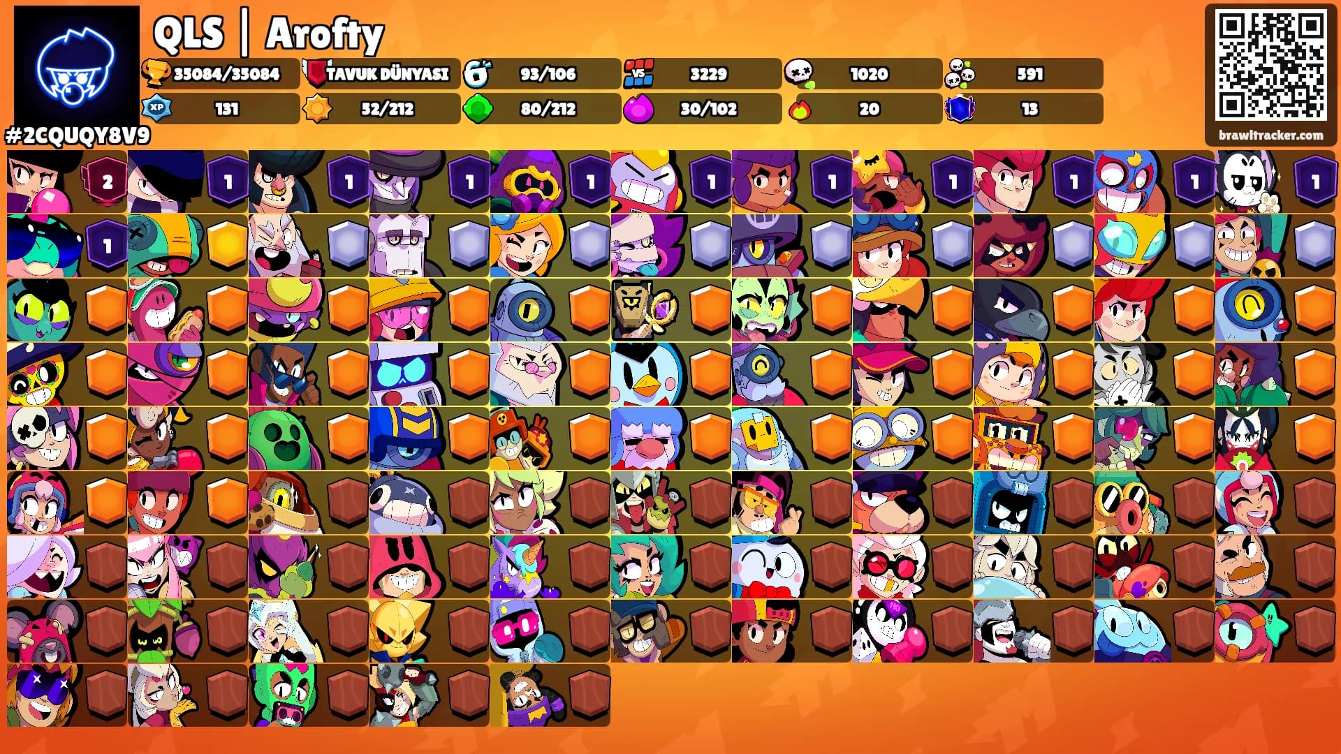 QLS | Arofty's Ranks
