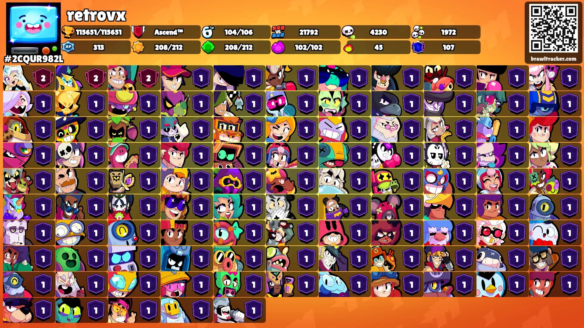 retrovx's Ranks