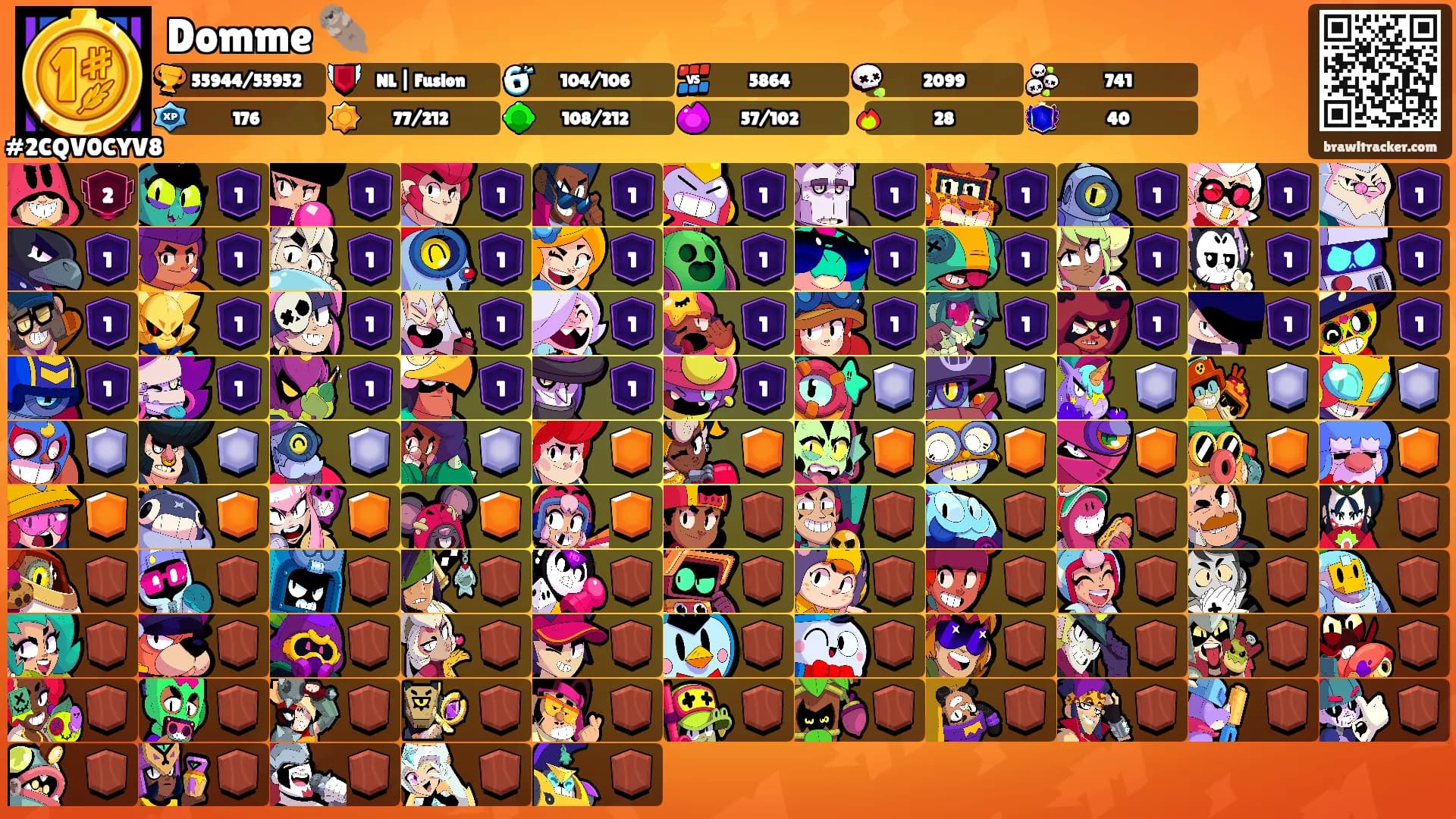 Domme 🦦's Ranks