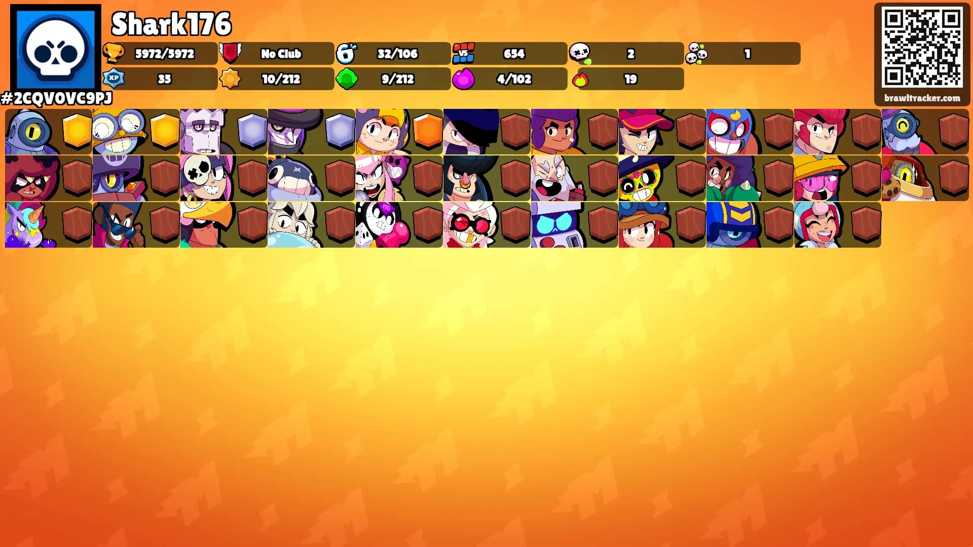 Shark176's Ranks