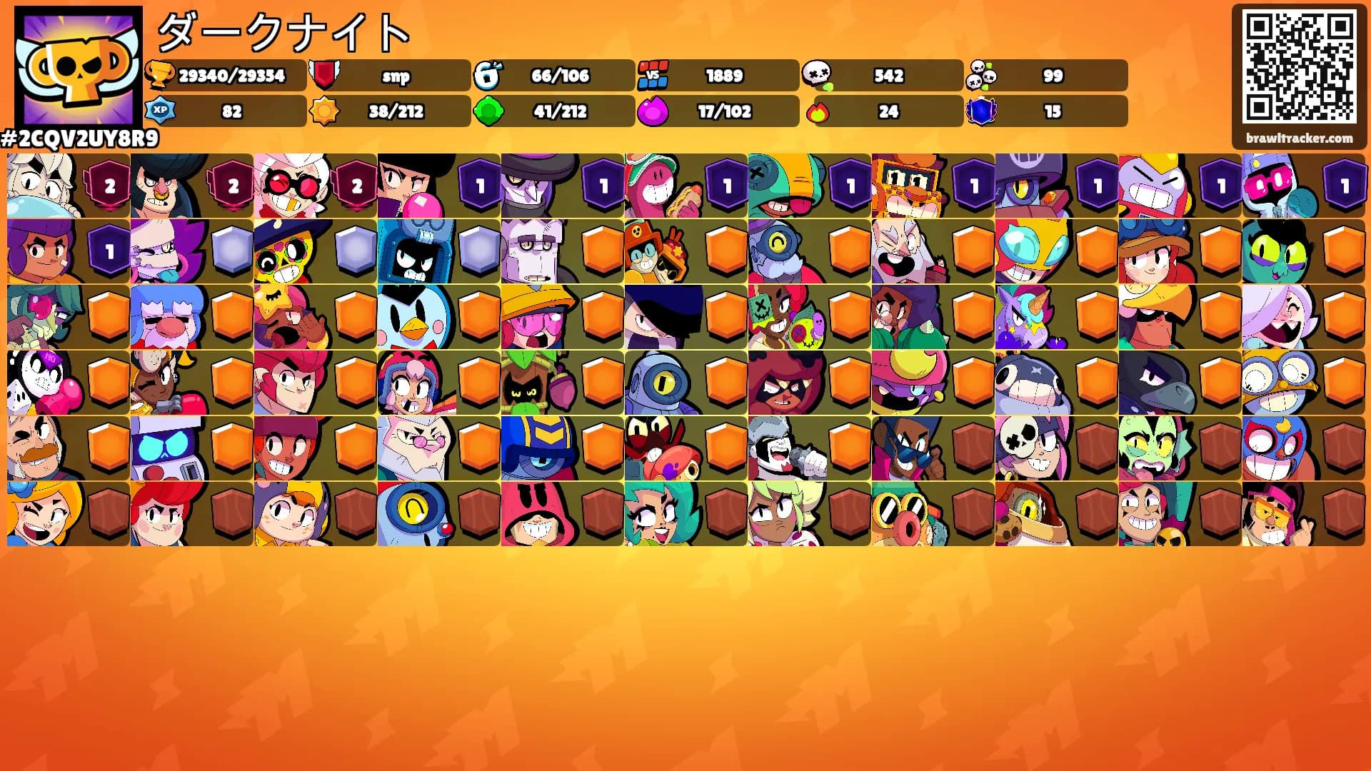 ダークナイト's Ranks