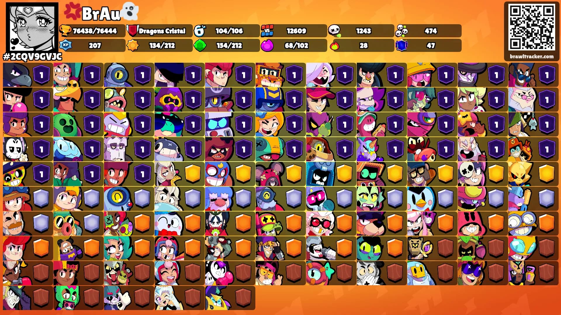 💢BrAu👻's Ranks