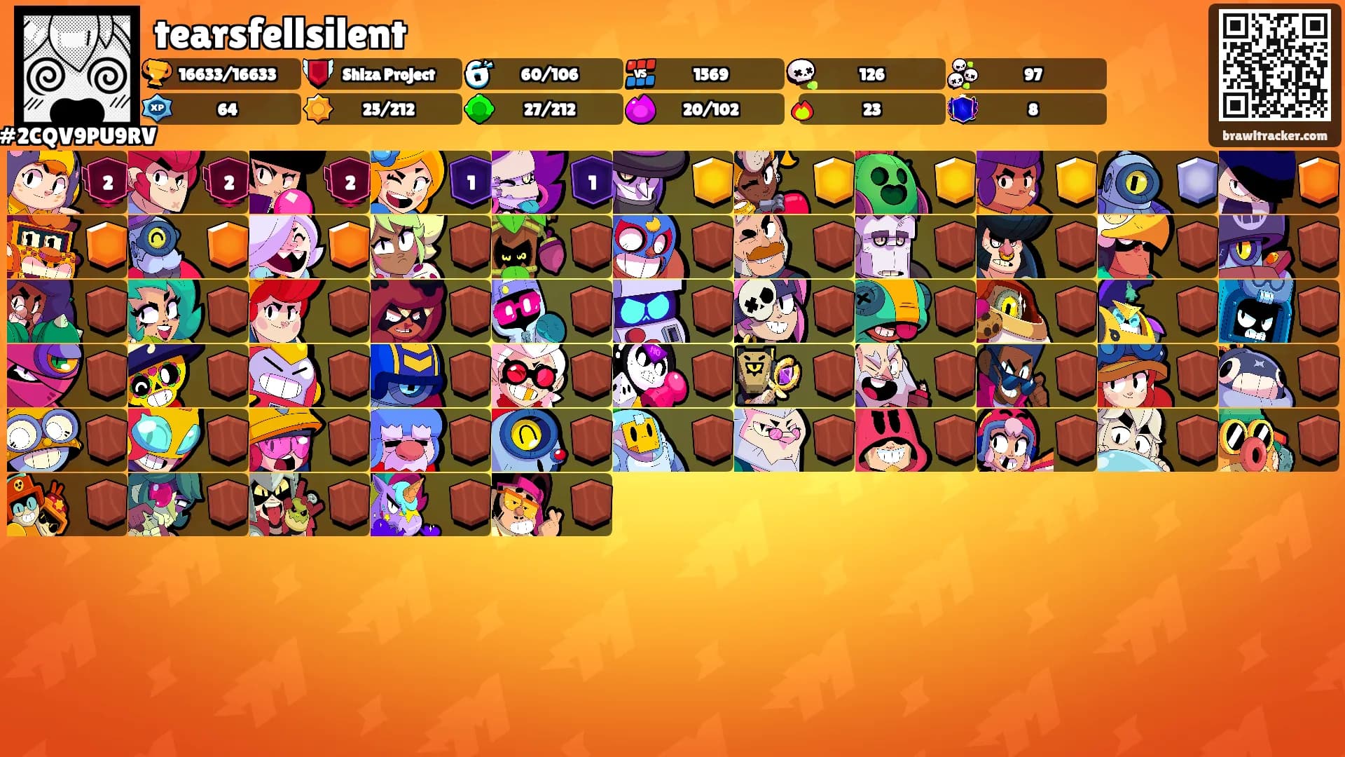 tearsfellsilent's Ranks