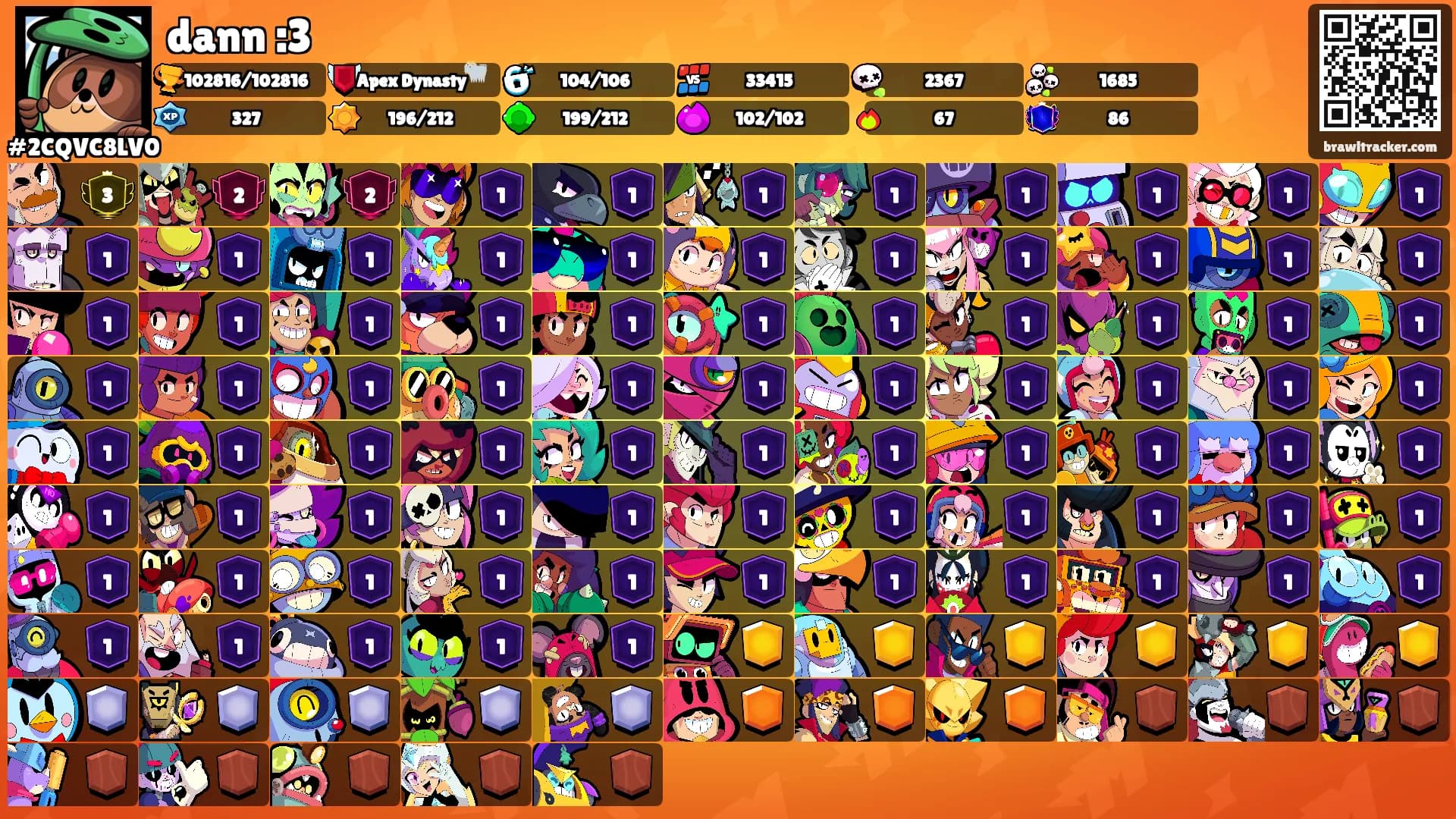dann :3's Ranks