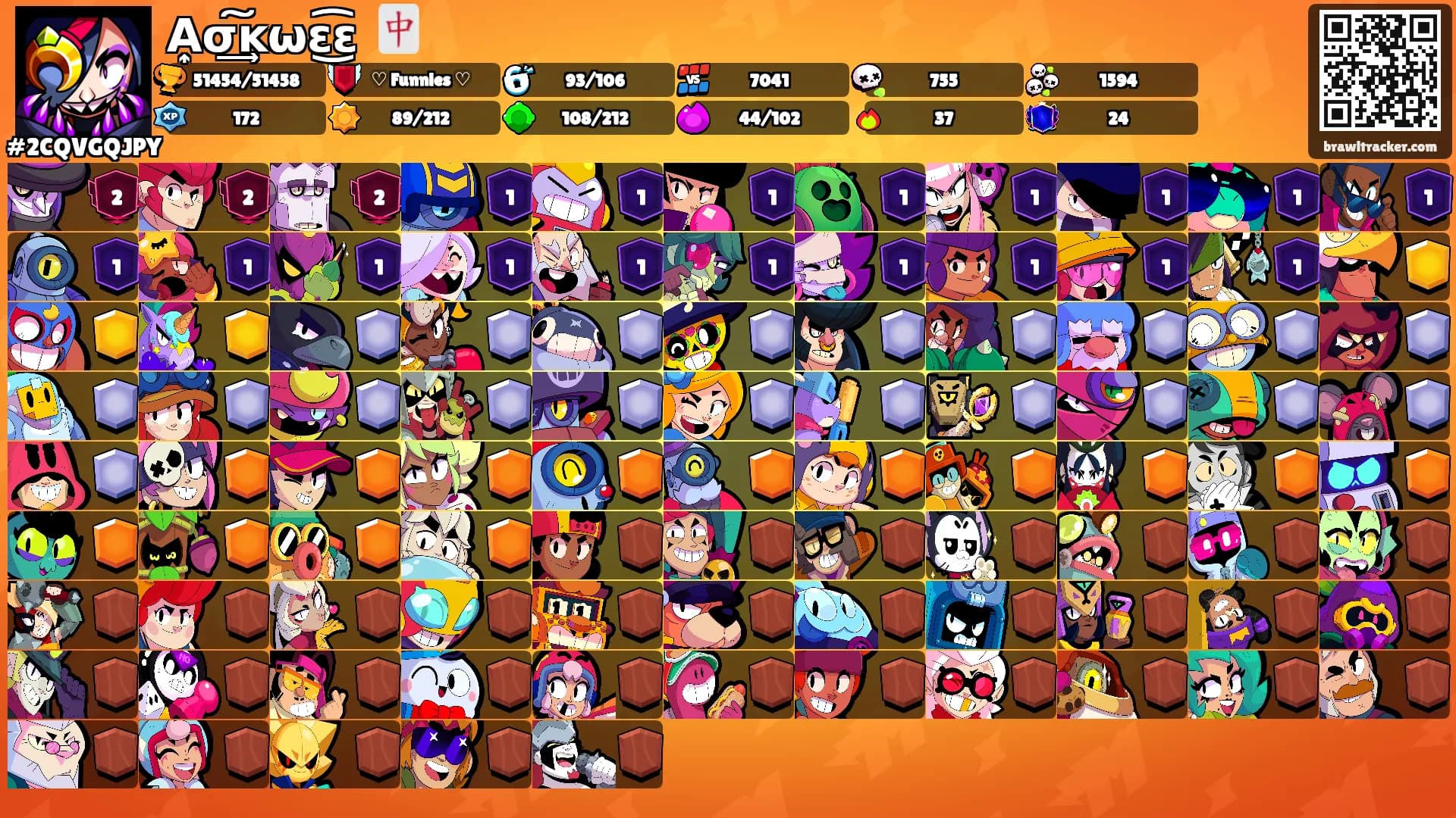 A͎σ͢͠ᴋωε͜͡εӄ᪳🀄's Ranks