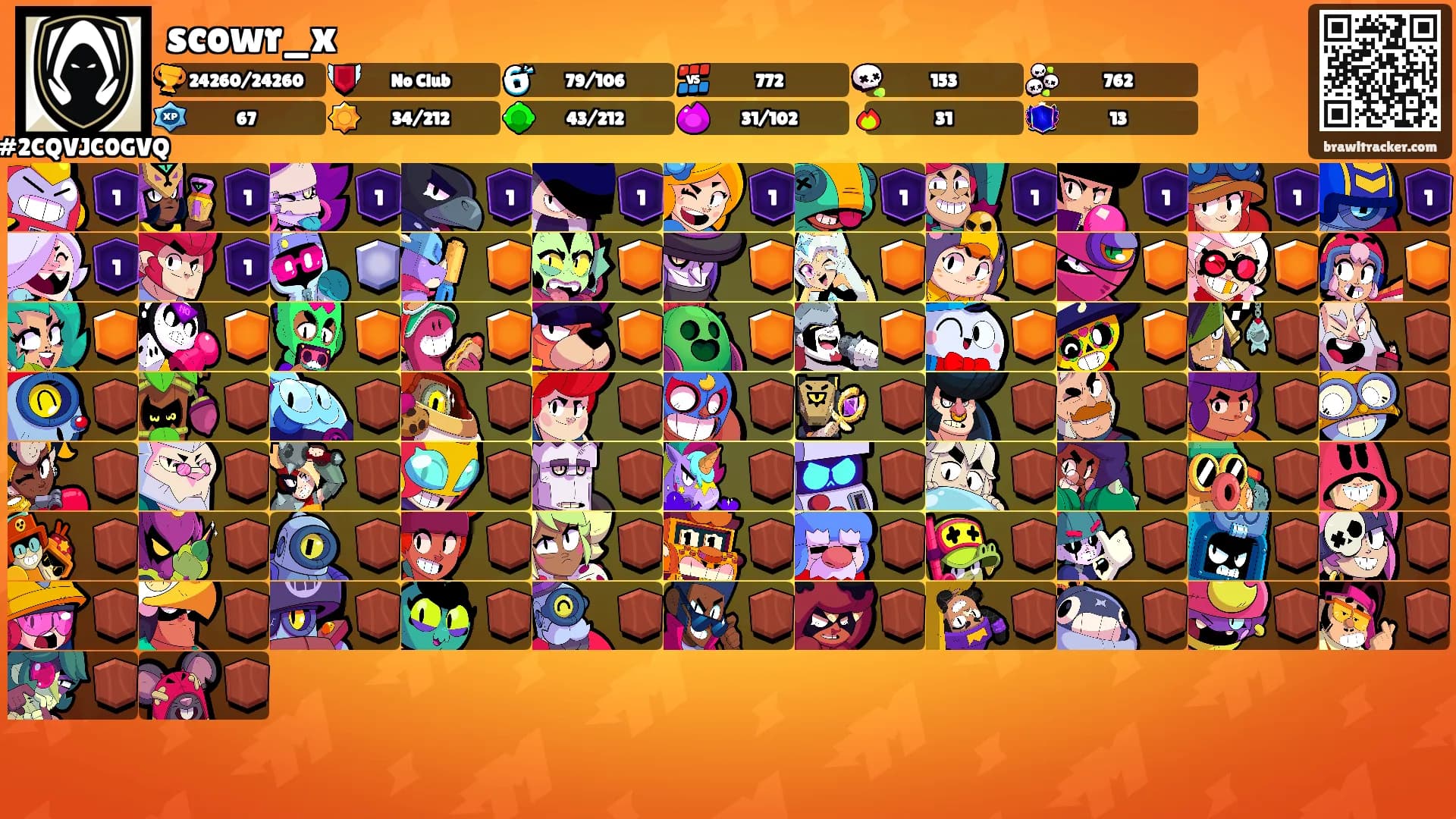 scowr_x's Ranks