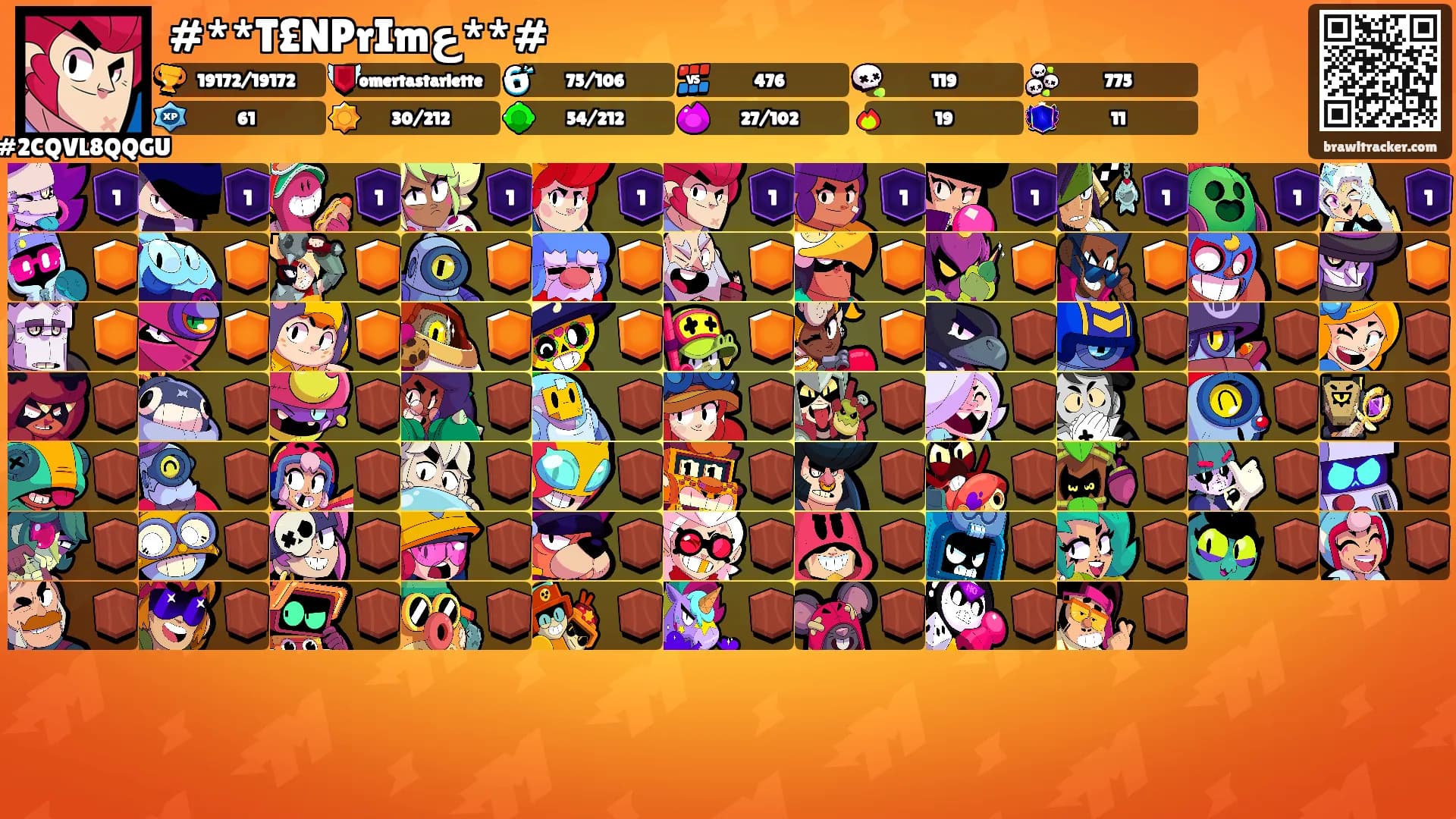 #**T£NPrImع**#'s Ranks