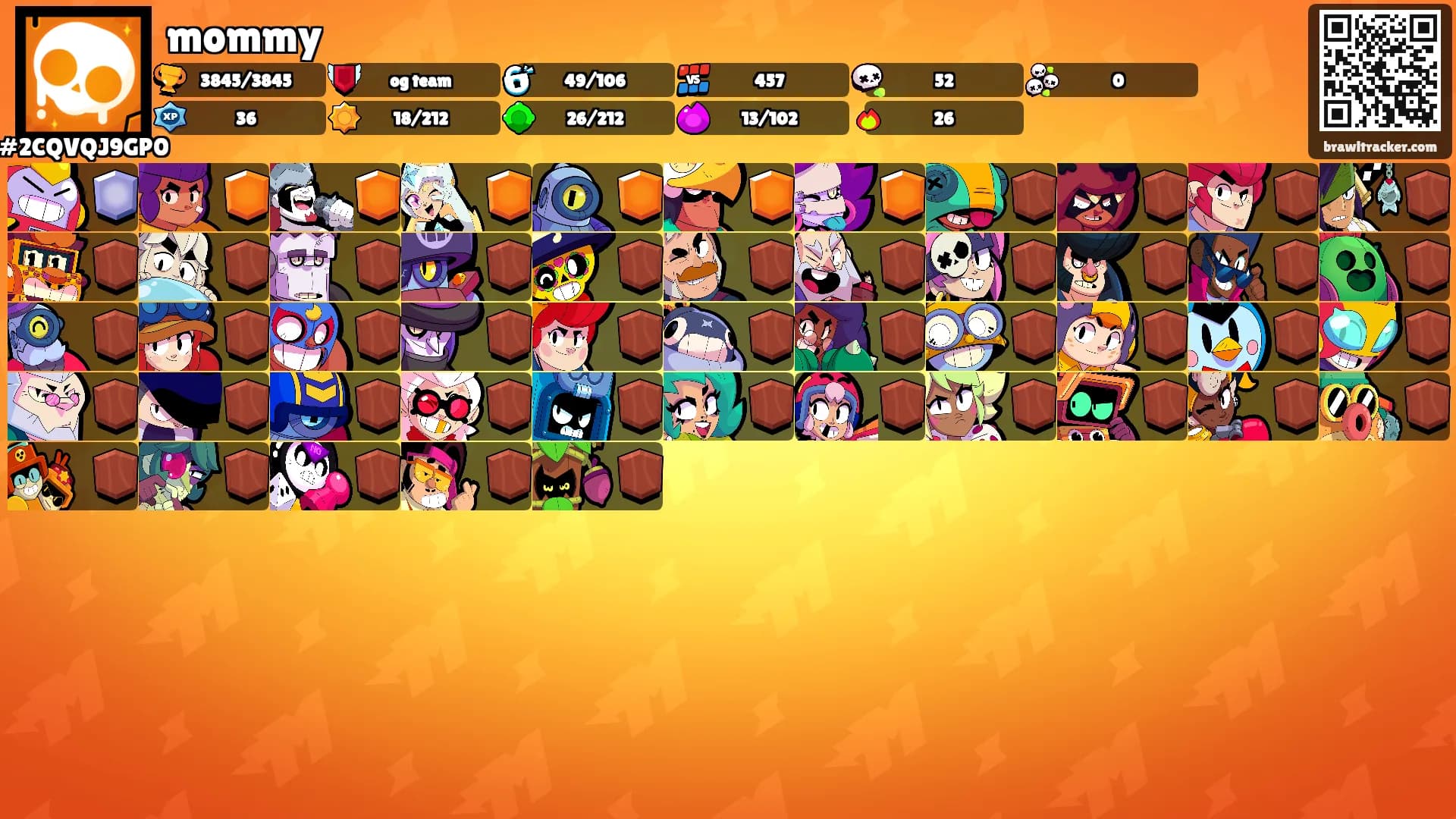 mommy's Ranks