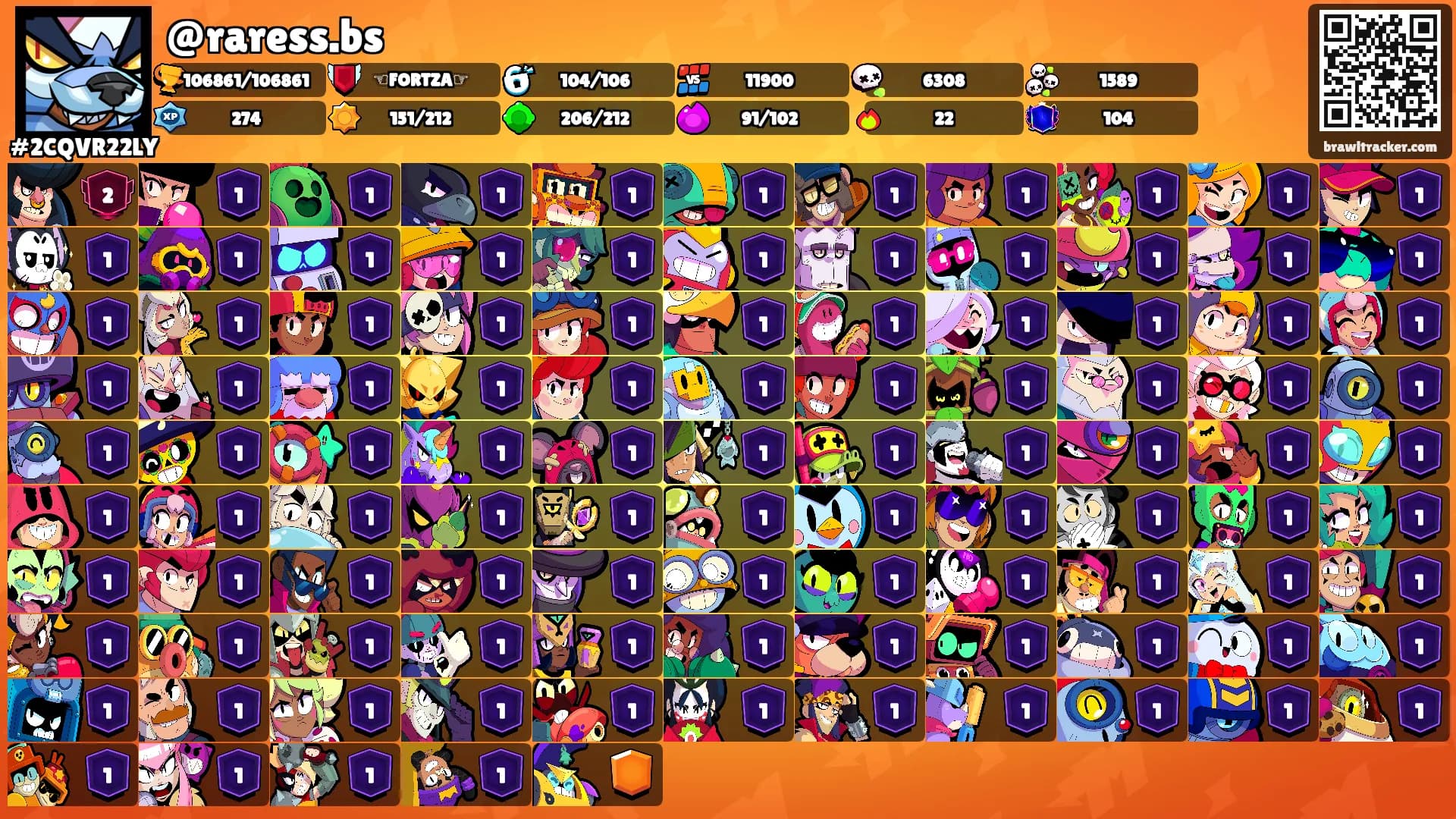 @raress.bs's Ranks