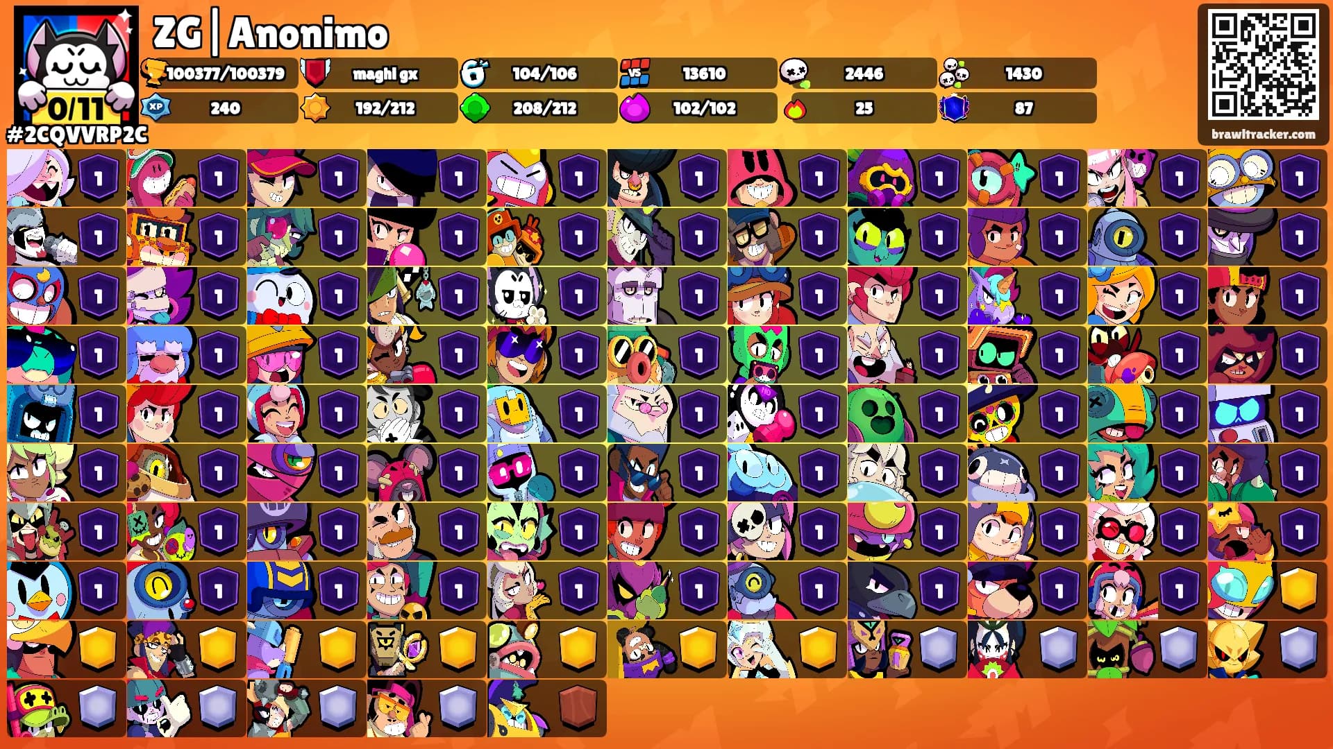 ZG|Anonimo's Ranks