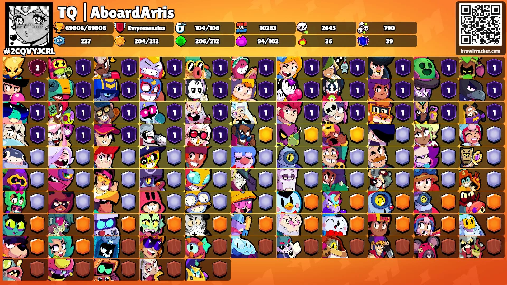 TQ |AboardArtis's Ranks