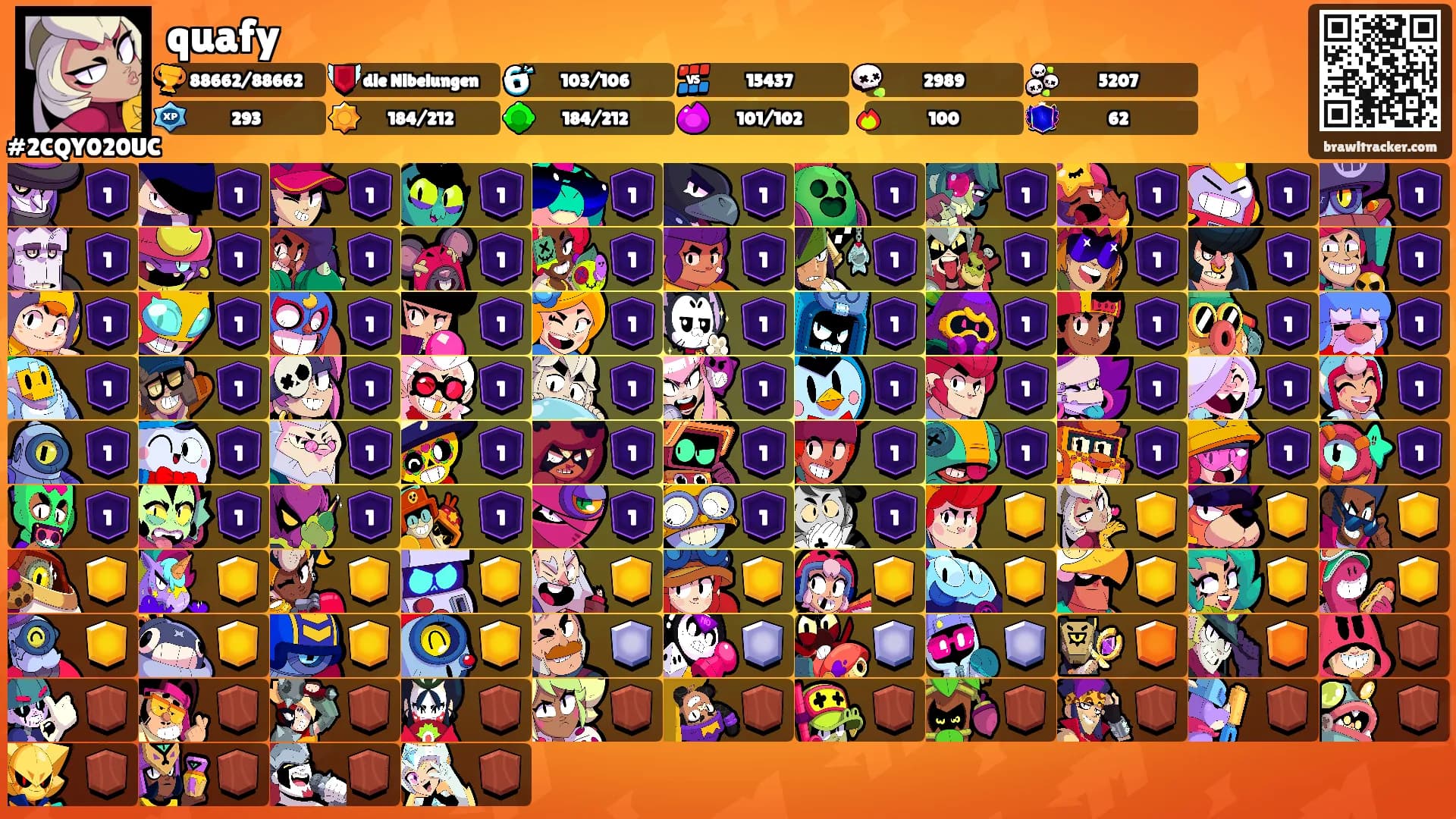 quafy's Ranks