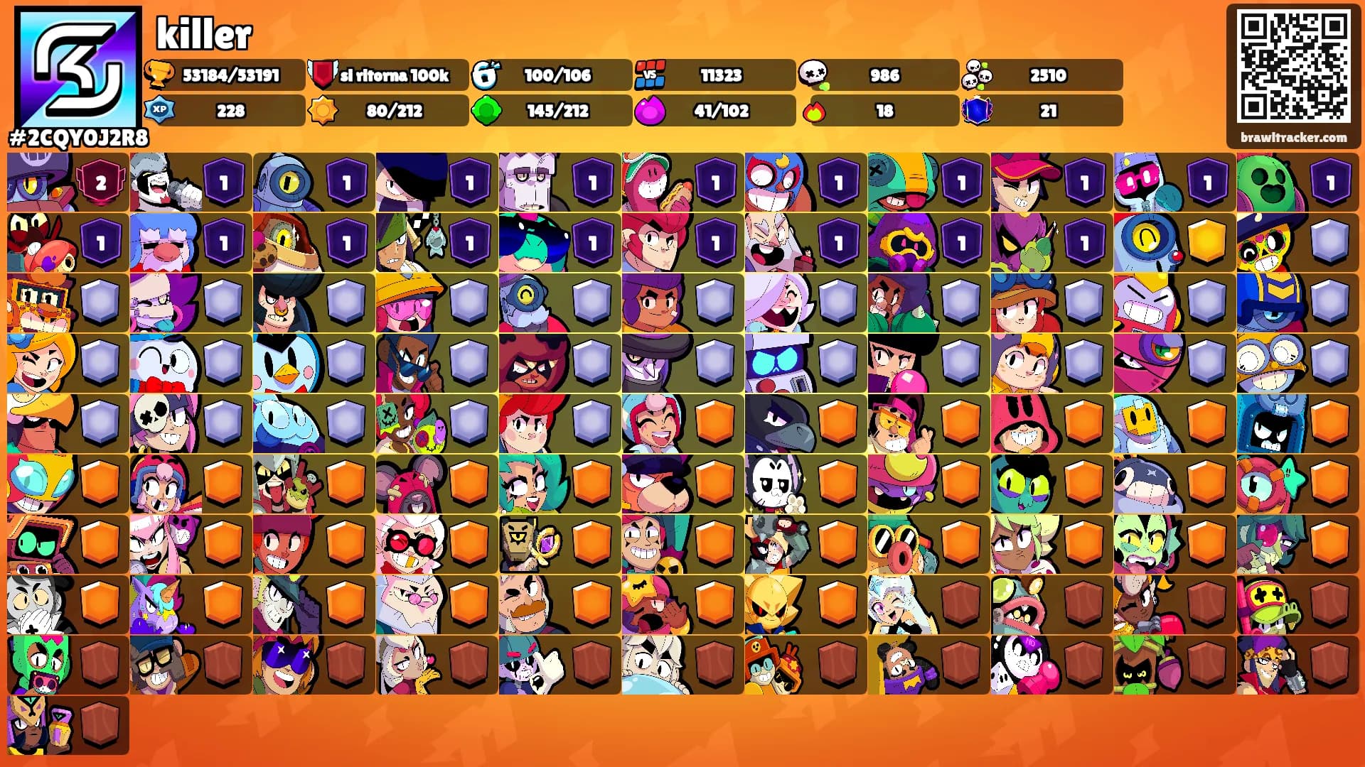 killer's Ranks