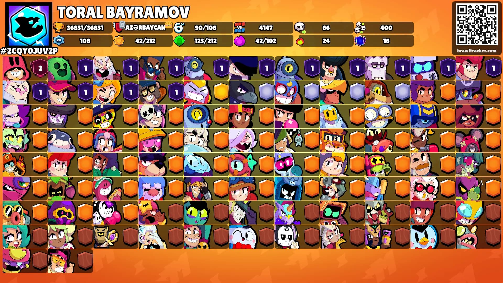 TORAL BAYRAMOV's Ranks