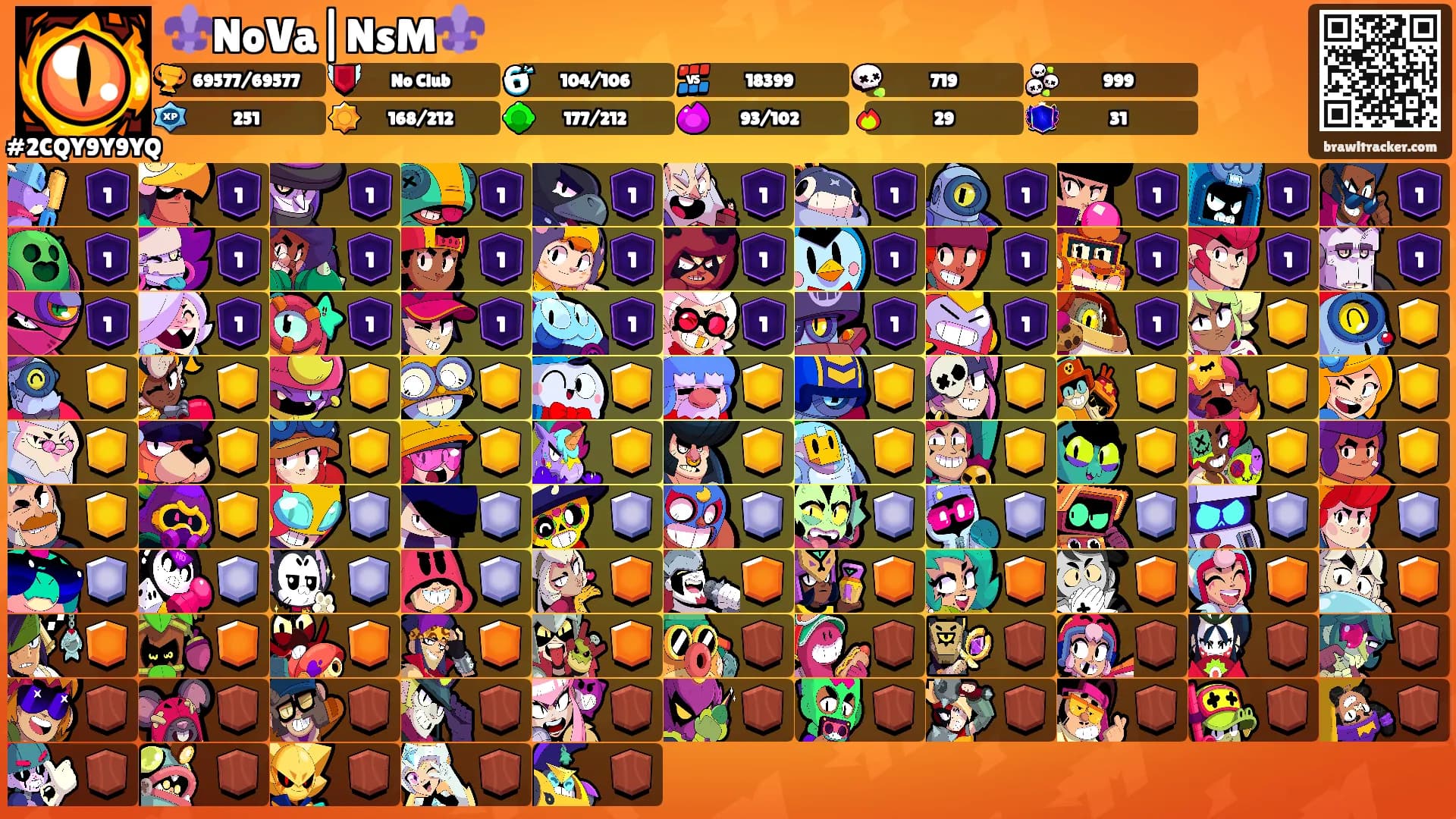 ⚜️NoVa|NsM⚜️'s Ranks