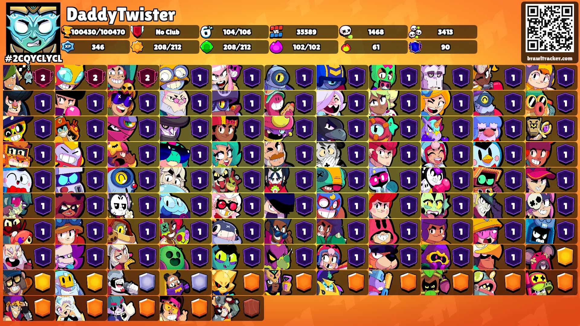 DaddyTwister's Ranks