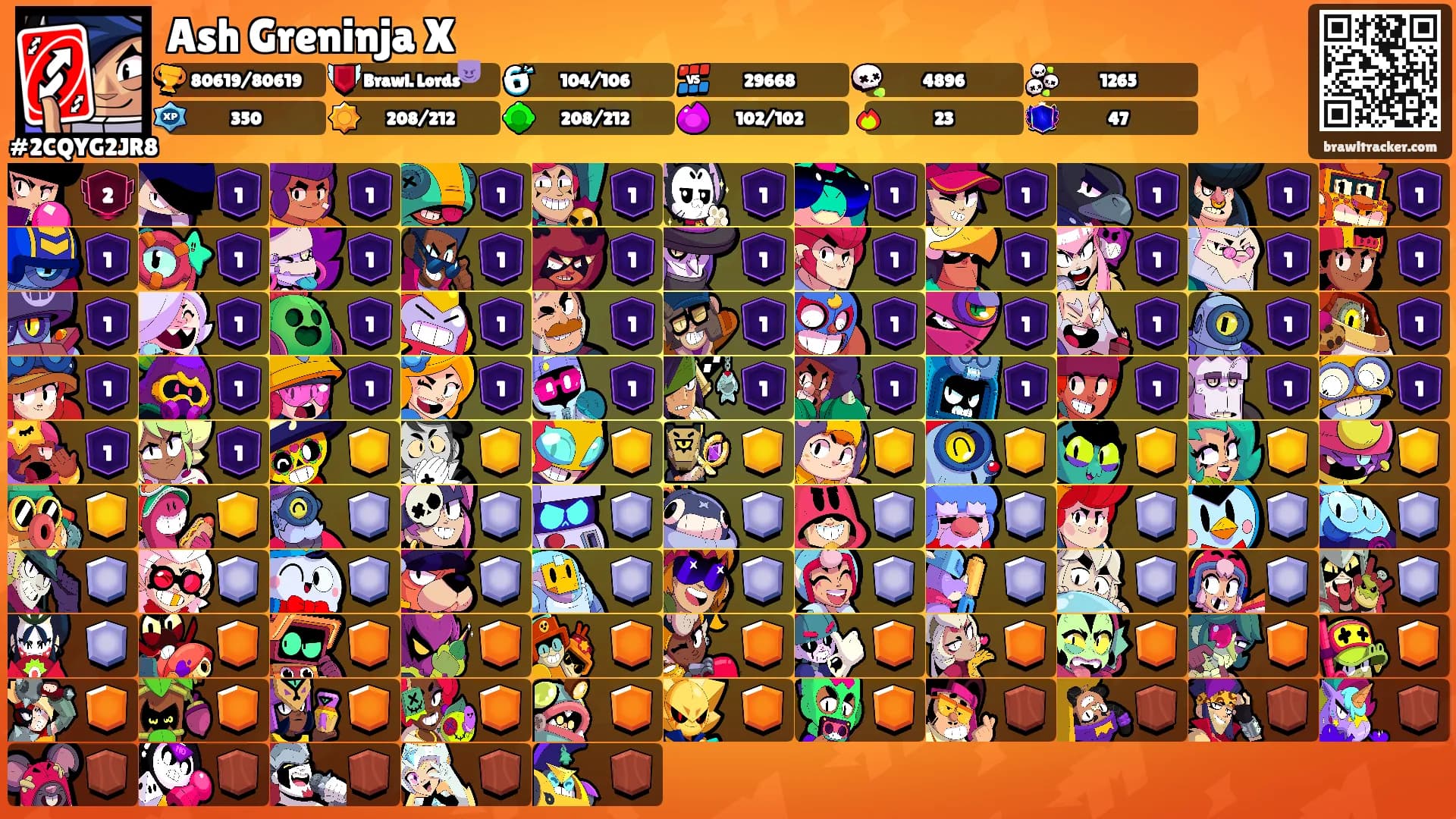 Ash Greninja X's Ranks