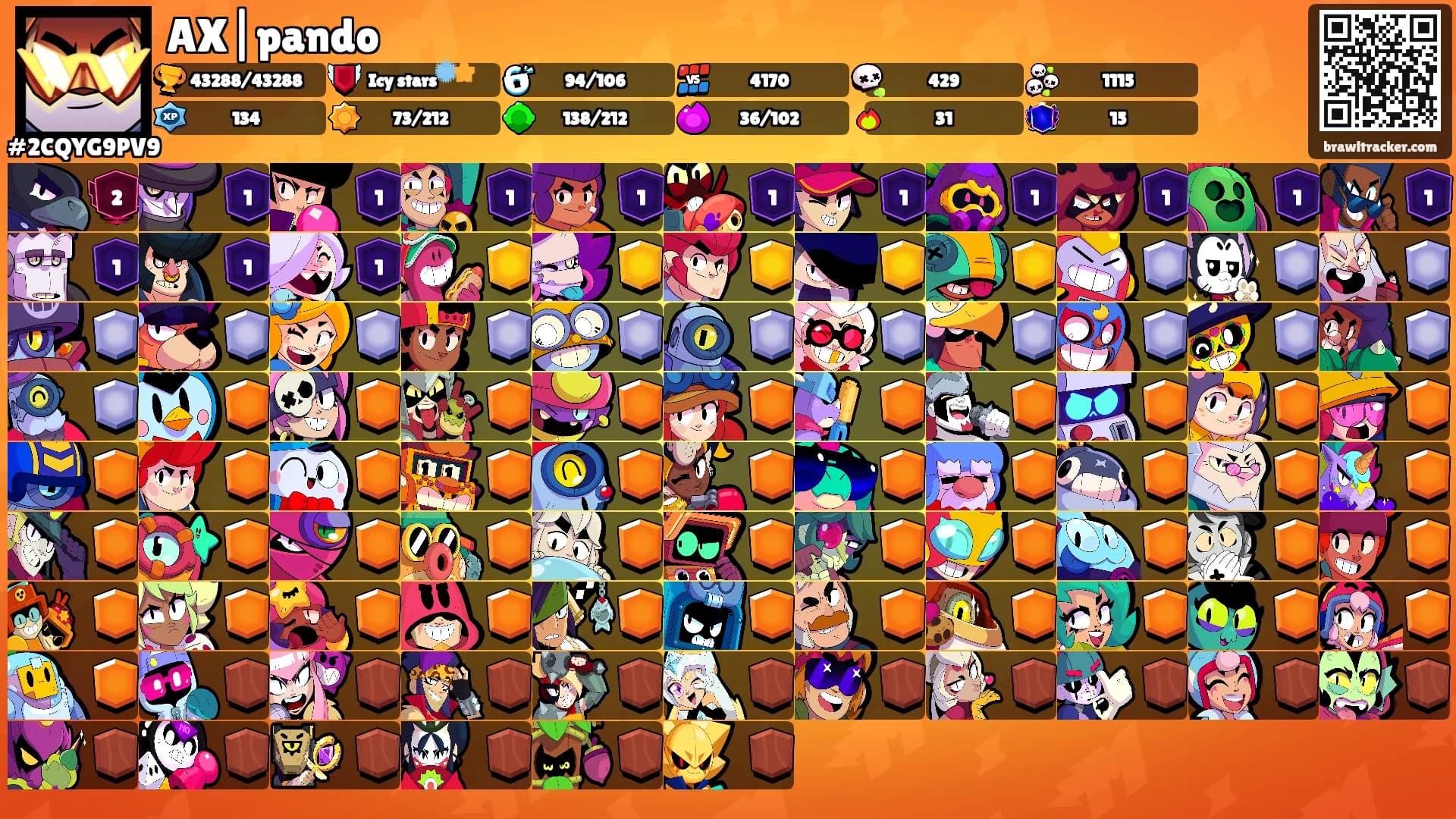 AX|pando's Ranks