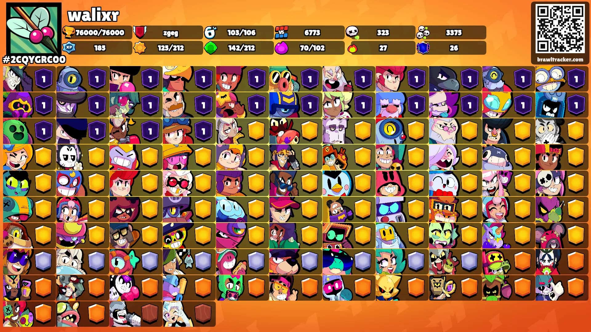 walixr's Ranks