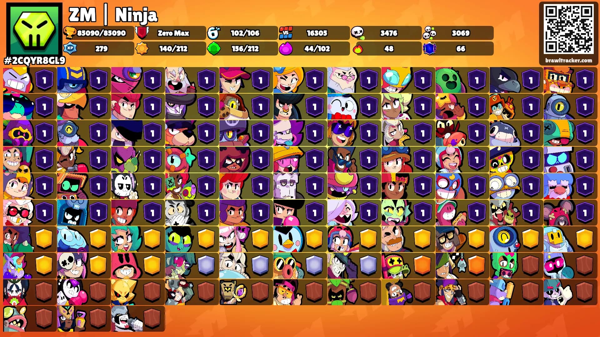 ZM | Ninja 🗡's Ranks