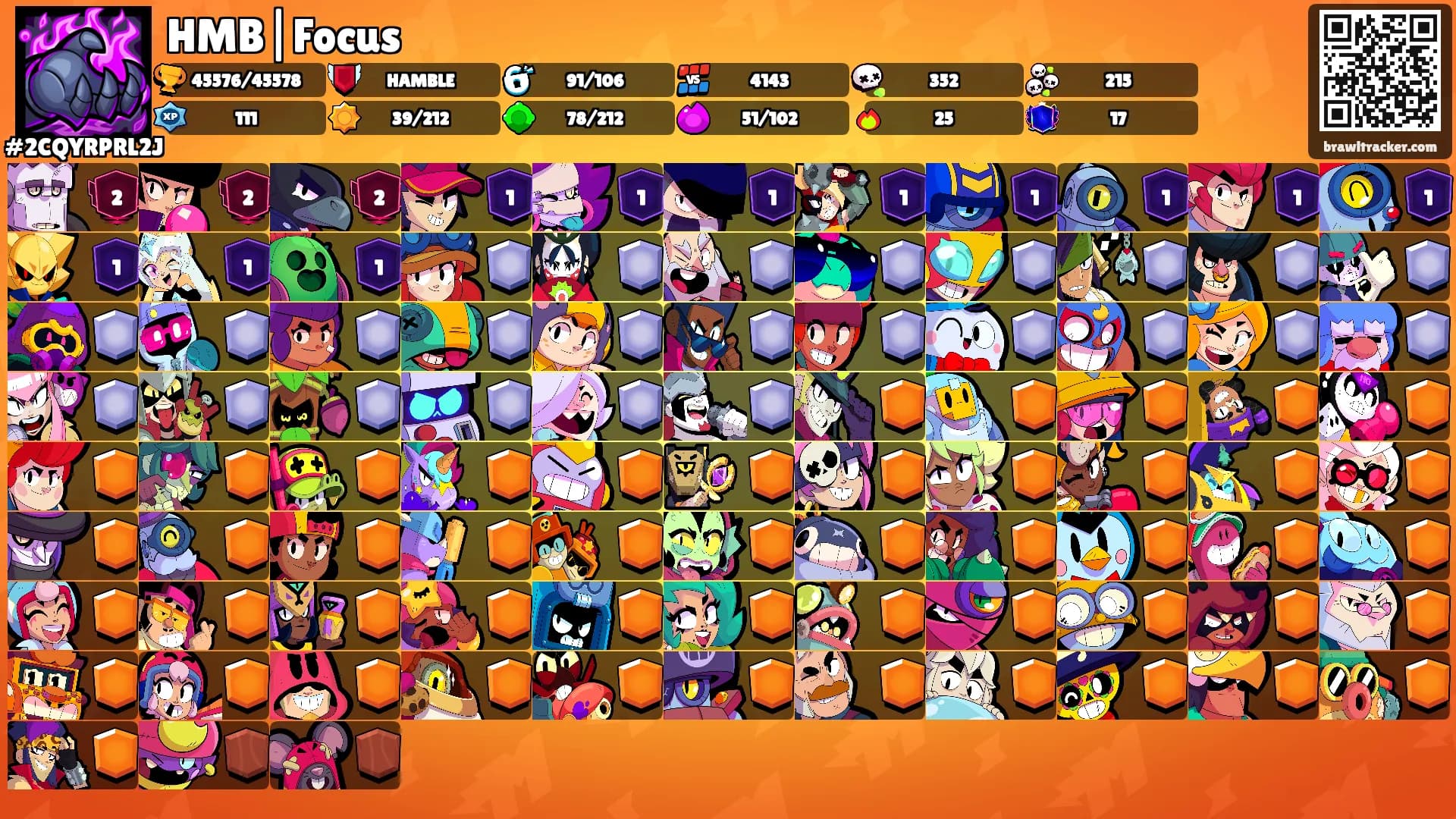 HMB|Focus's Ranks