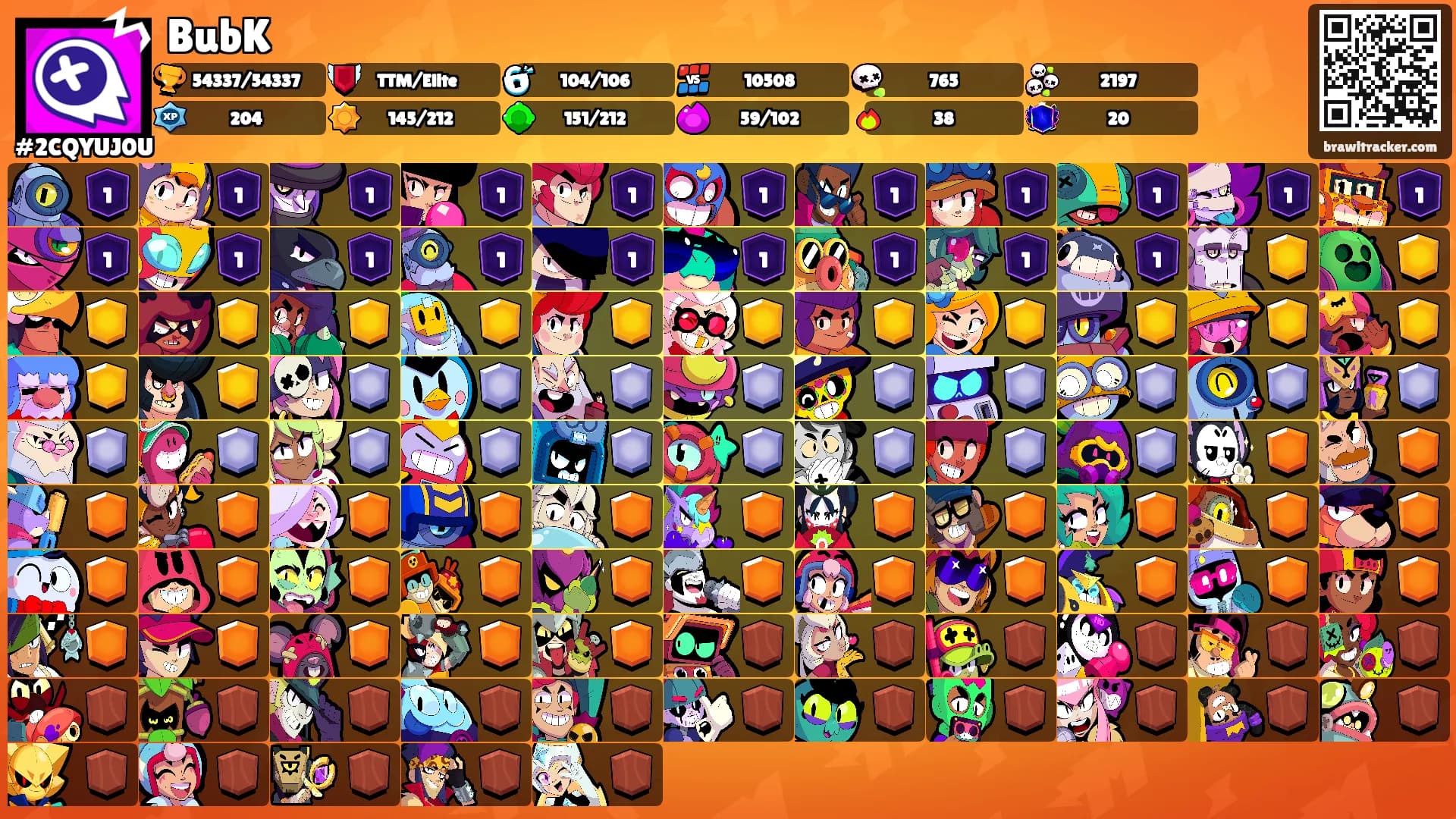 BubK's Ranks