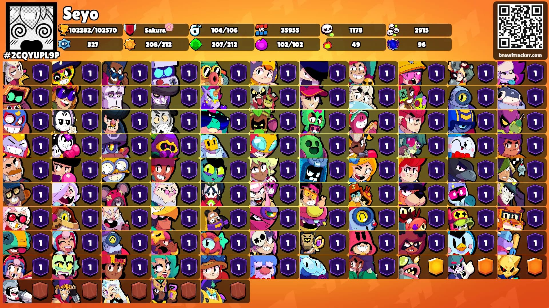 Seyo's Ranks