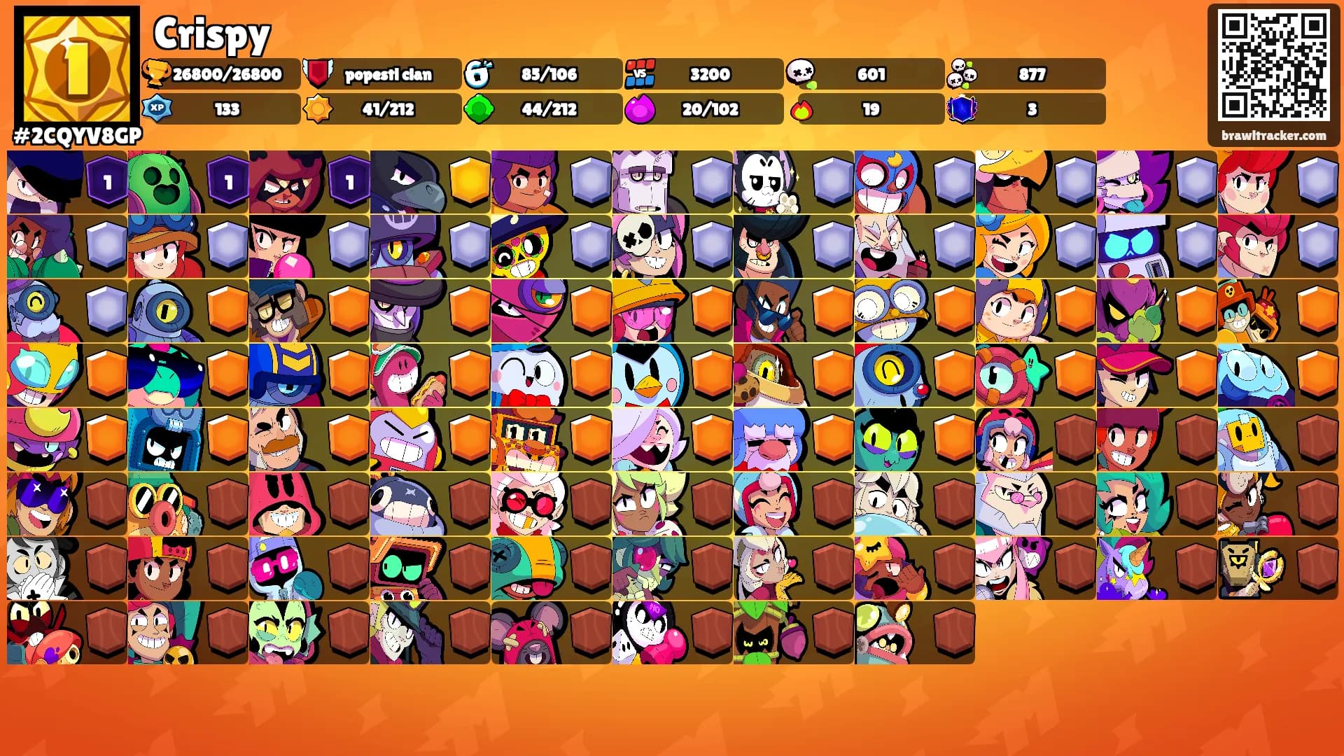 Crispy's Ranks