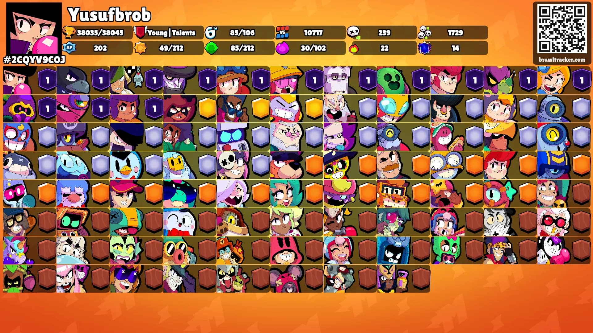 Yusufbrob's Ranks