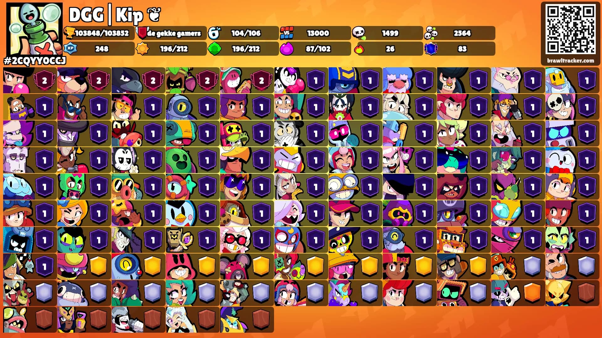DGG|Kip ❦'s Ranks