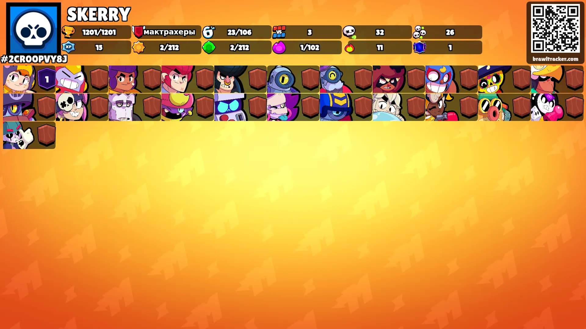 SKERRY's Ranks