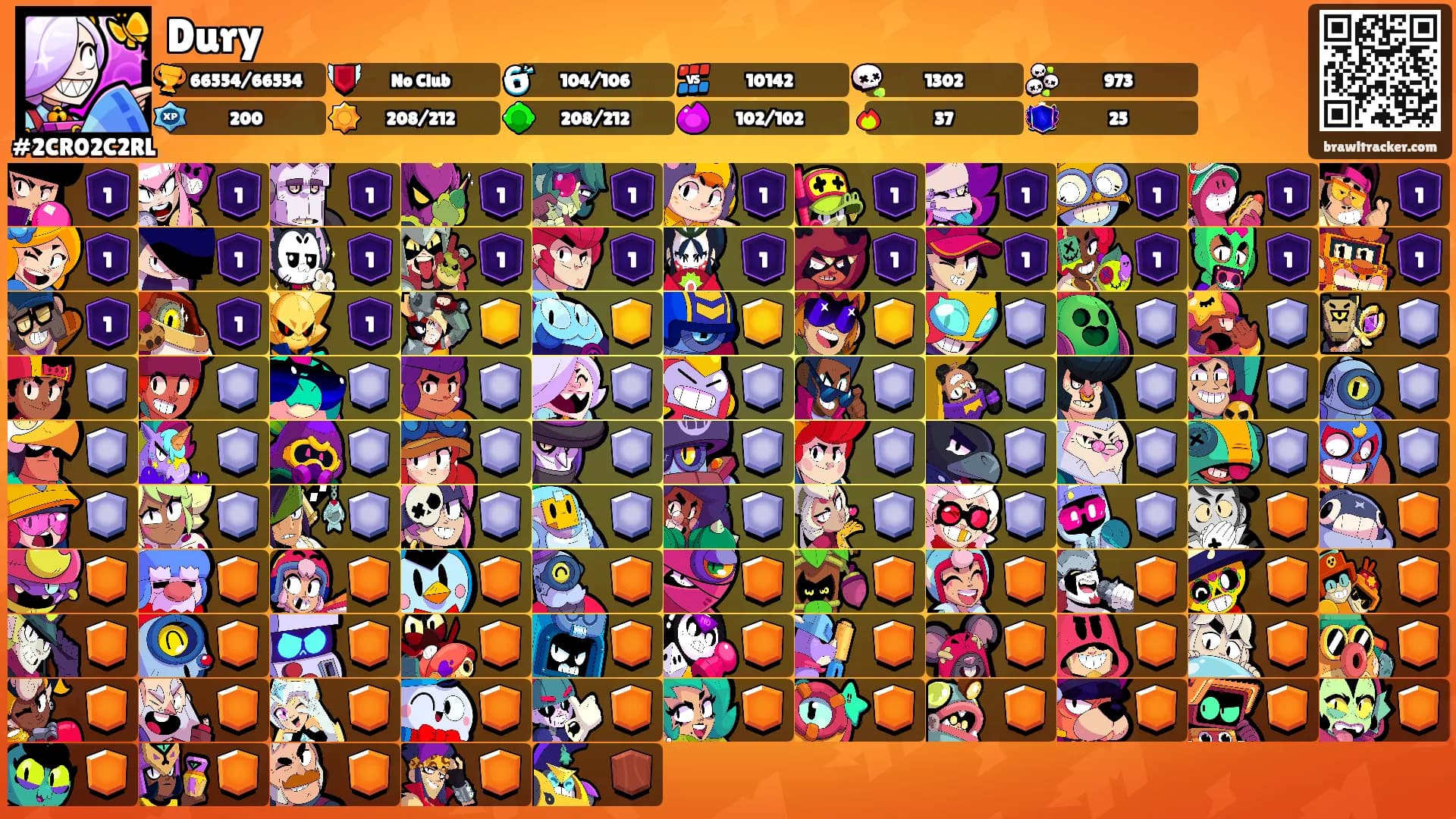 Dury's Ranks