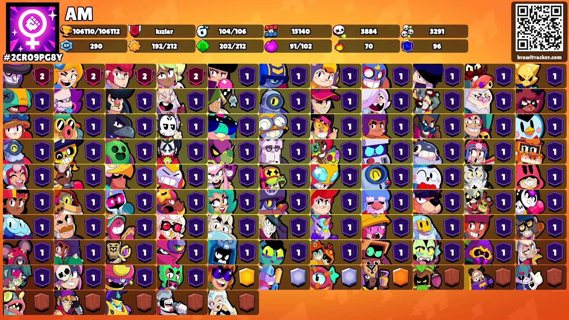 AM's Ranks