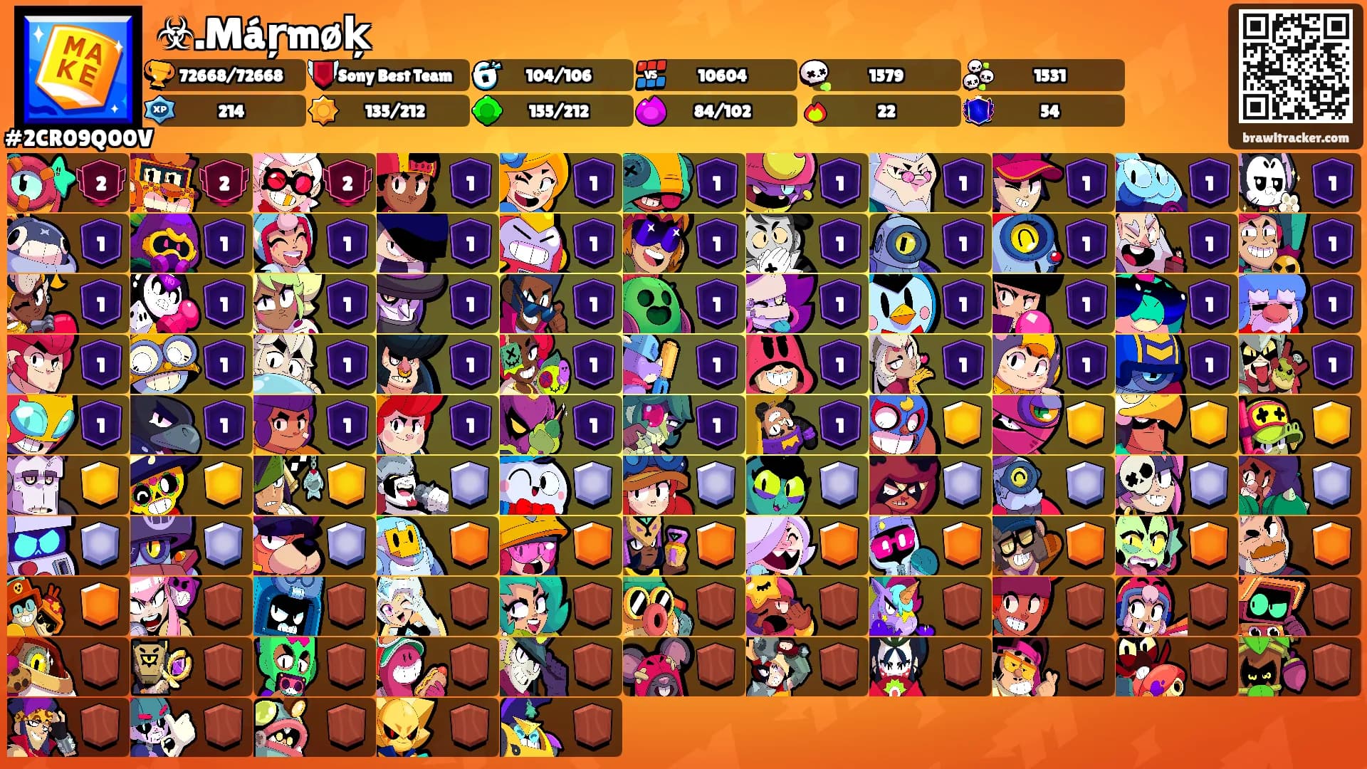 ☣.Máŗmøķ's Ranks