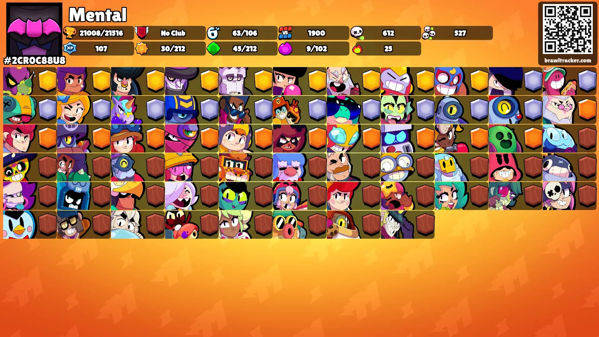 Mental's Ranks
