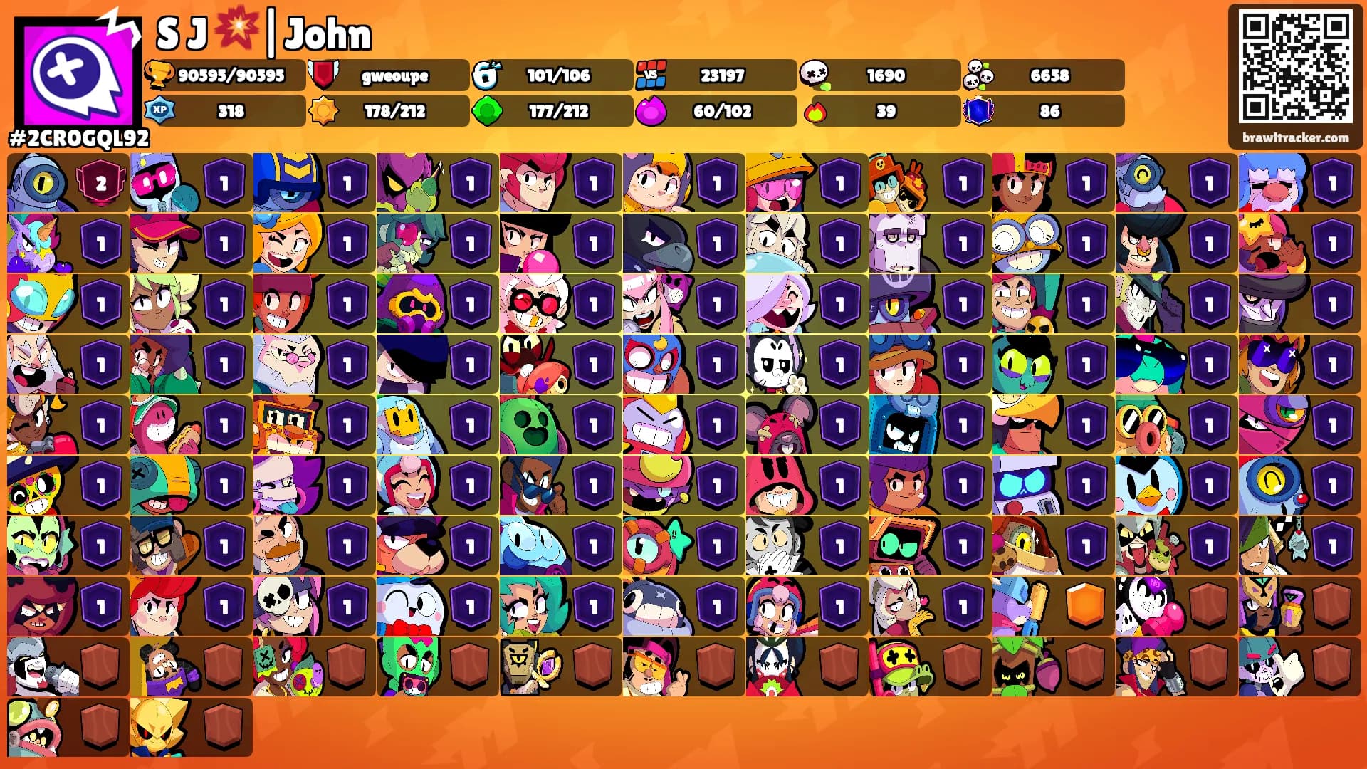 S J 💥|John's Ranks