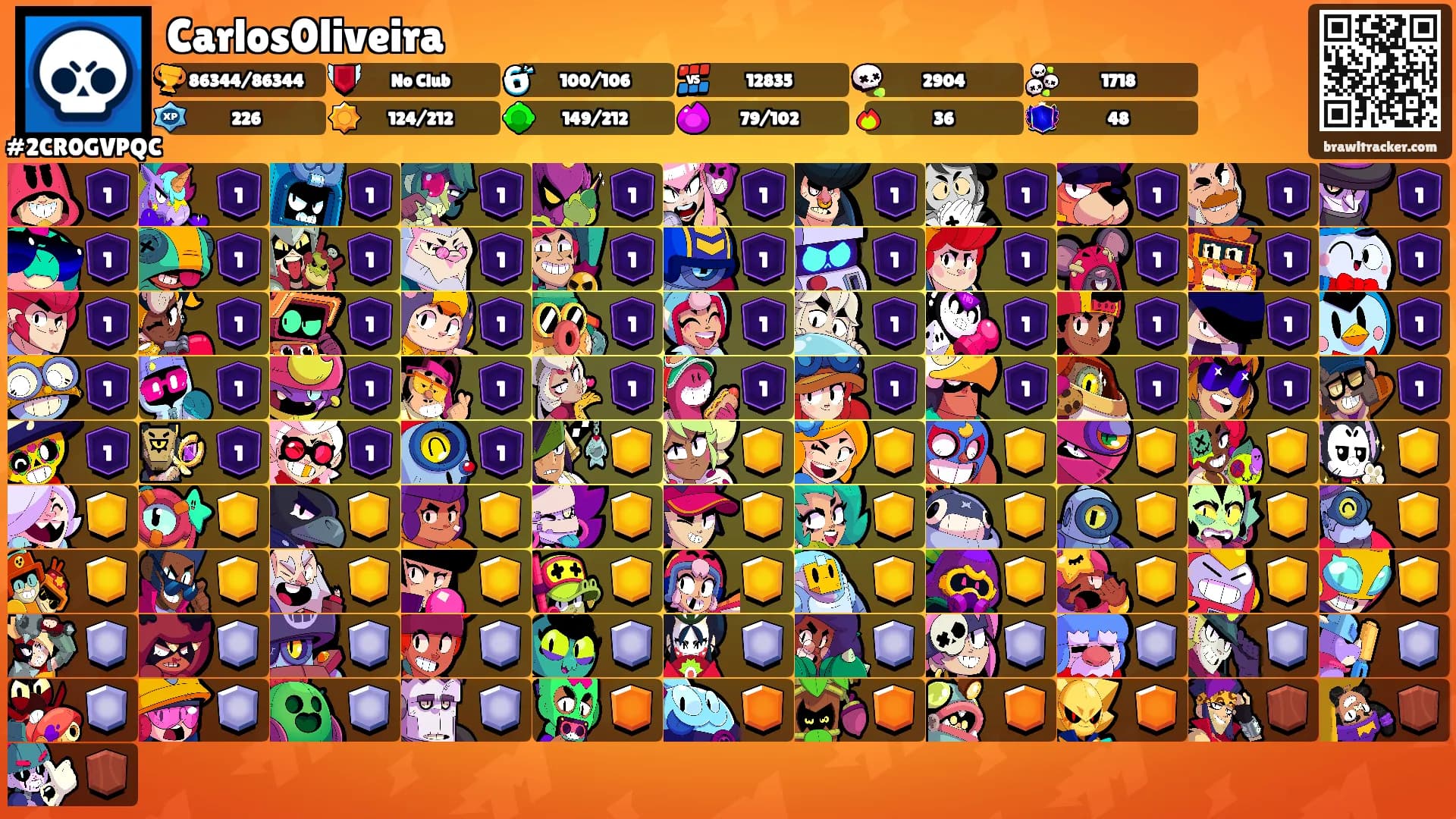Carlos0liveira's Ranks