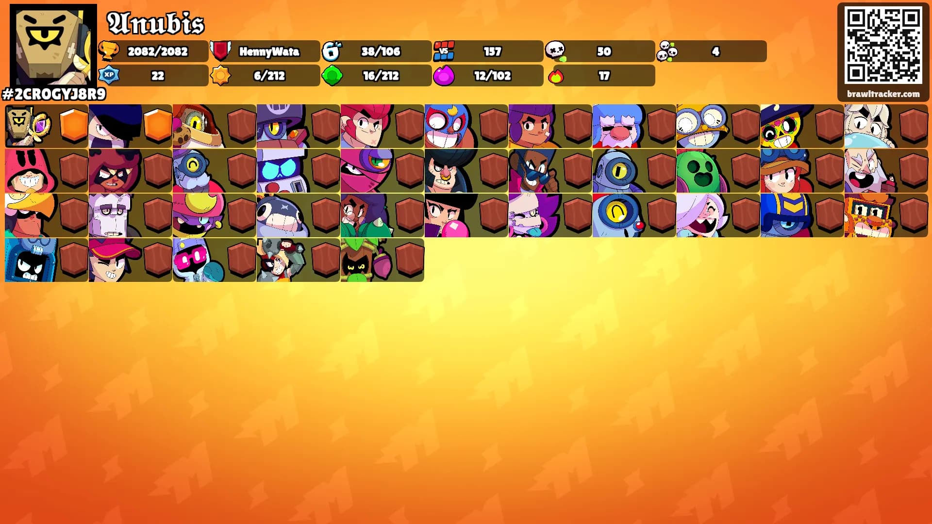 𝕬𝖓𝖚𝖇𝖎𝖘's Ranks