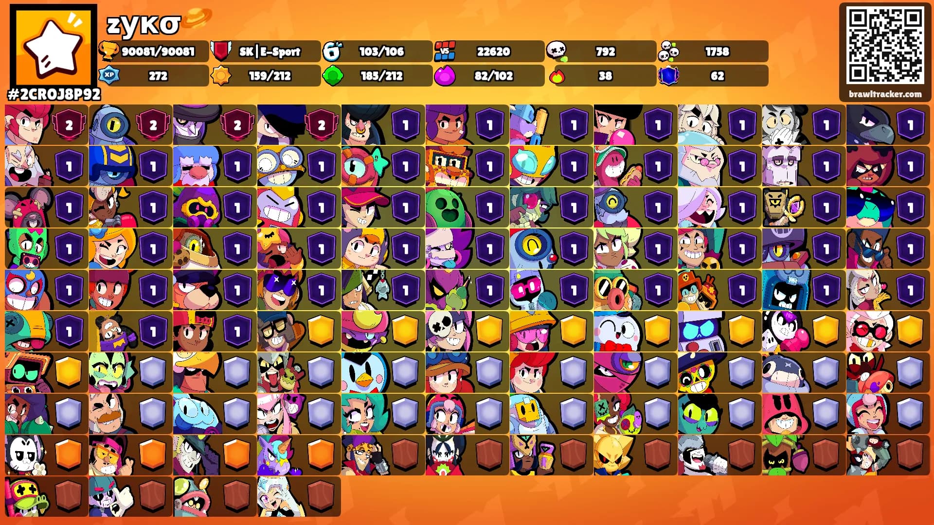 zукσ🪐's Ranks