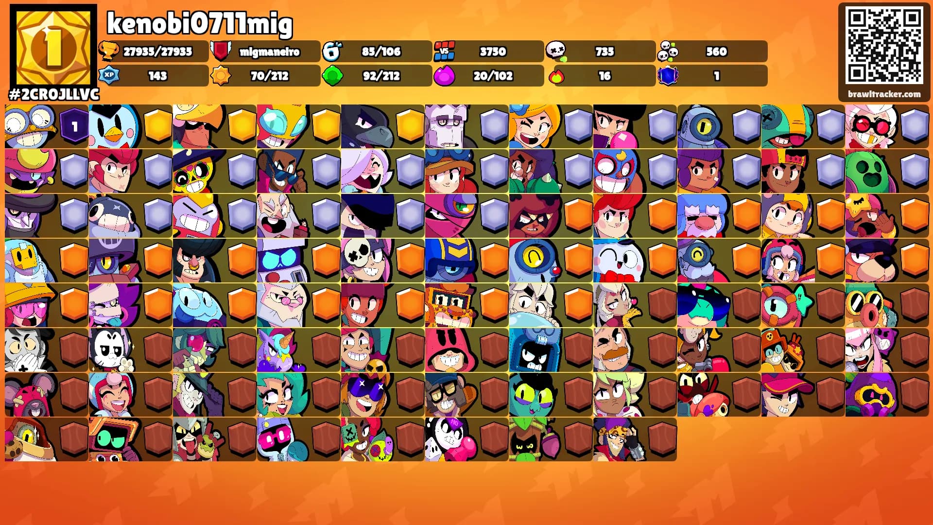 kenobi0711mig's Ranks