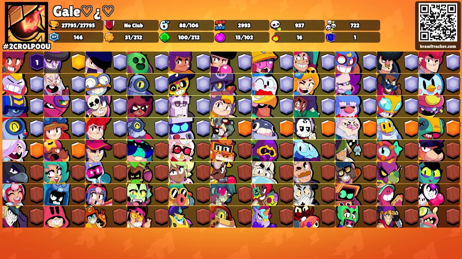 Gale♡¿♡'s Ranks