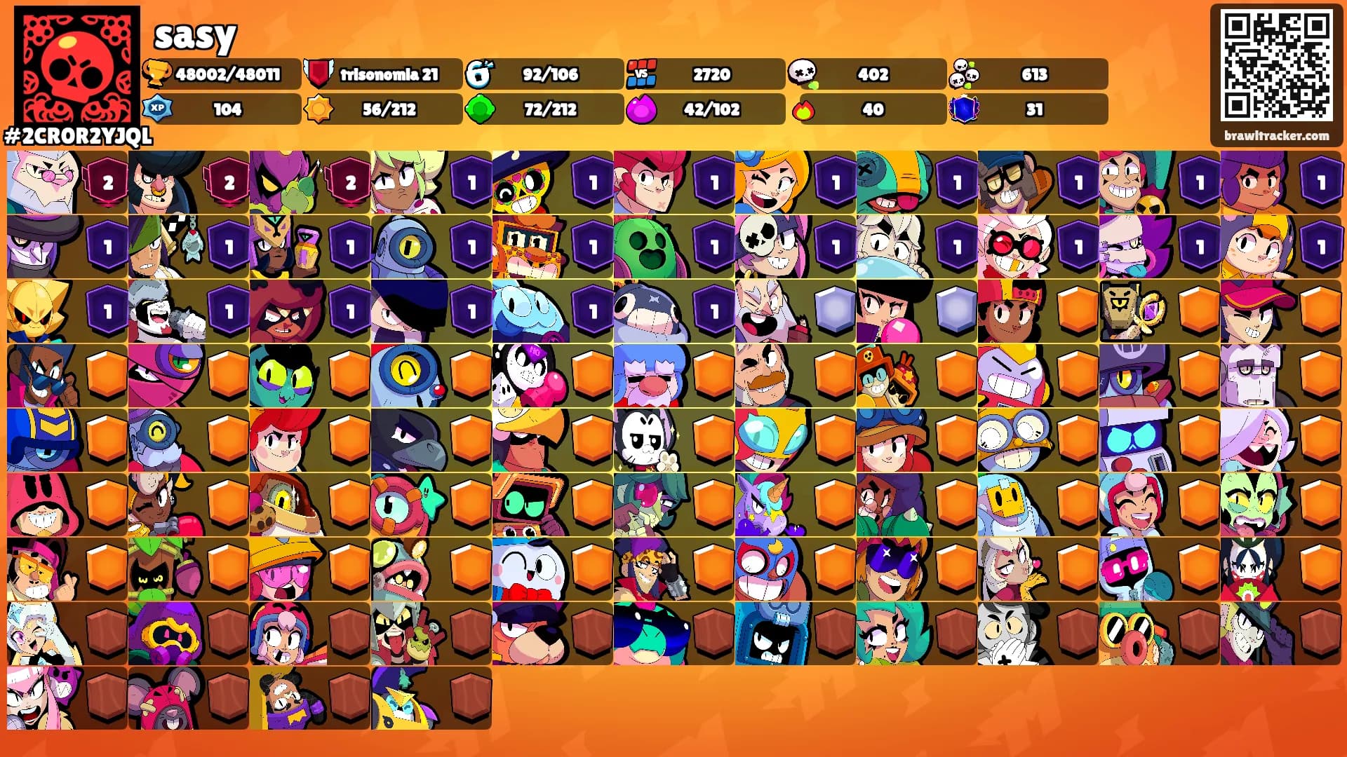 sasy's Ranks