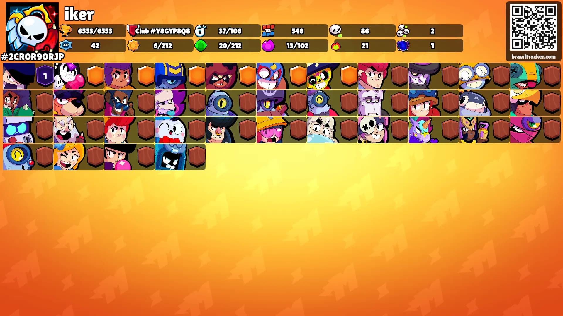 iker's Ranks