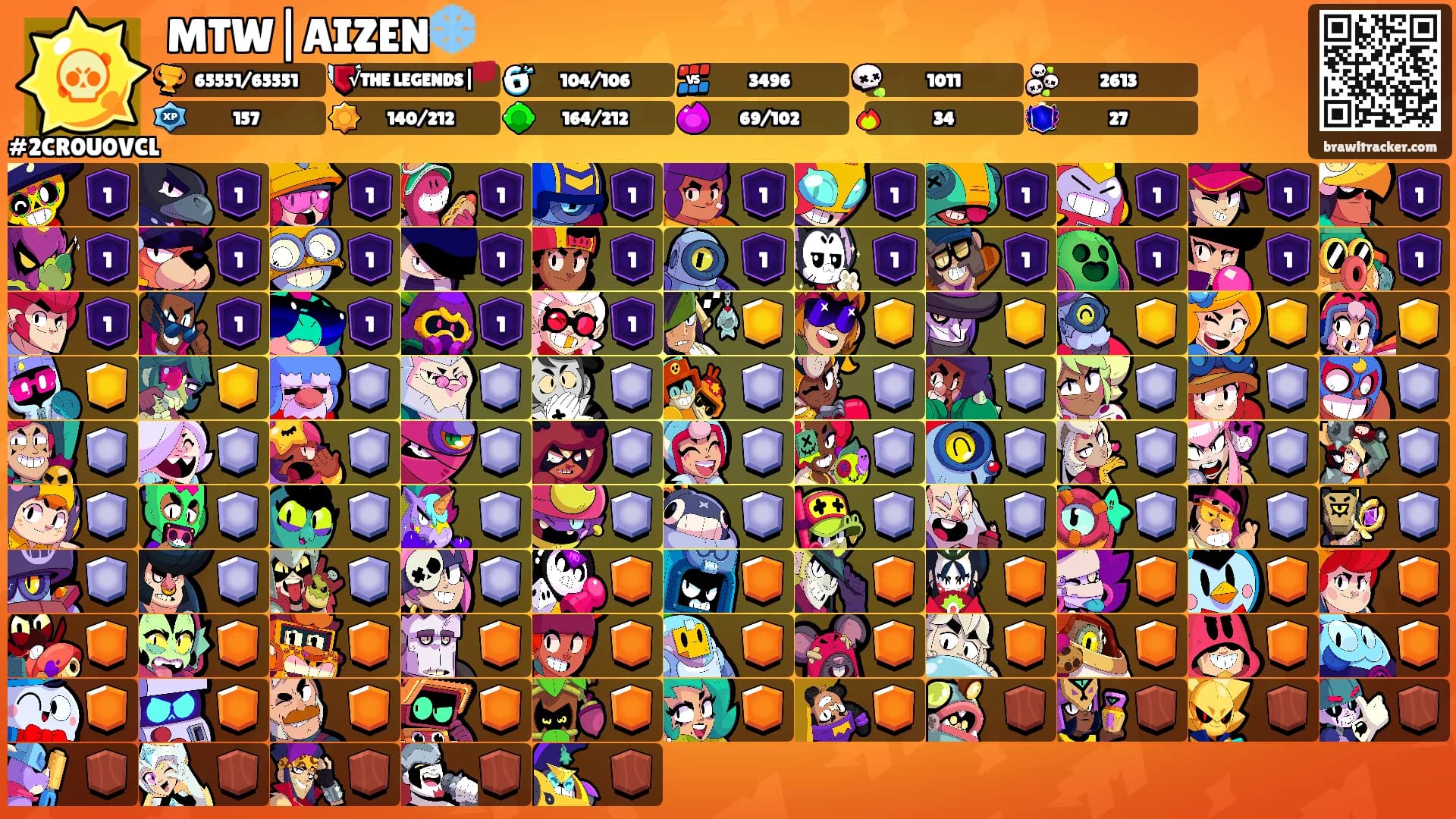 MTW|AIZEN❄️'s Ranks