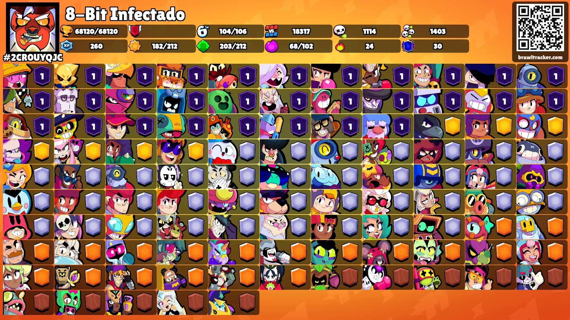 8-Bit Infectado's Ranks