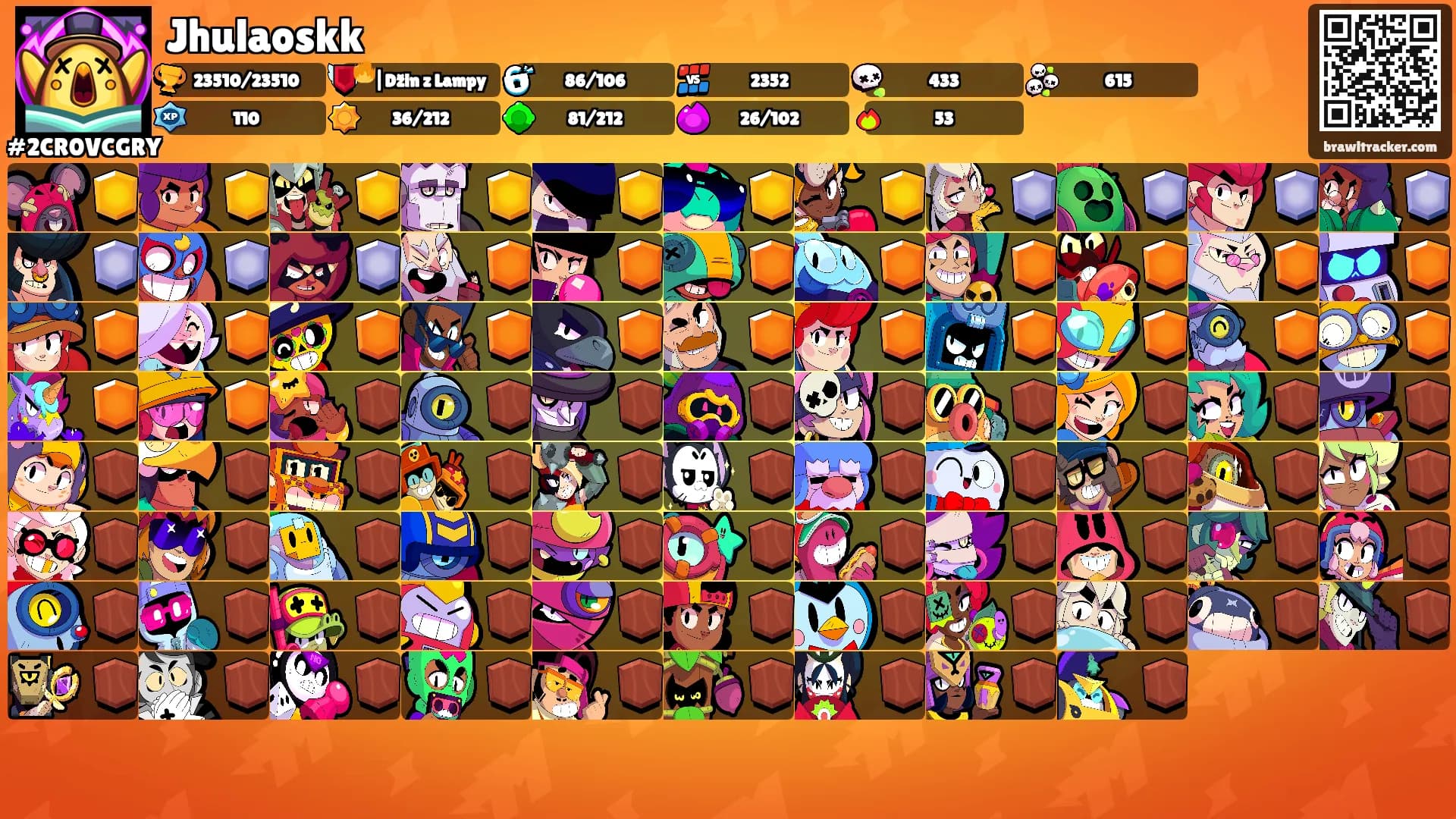 Jhulaoskk's Ranks